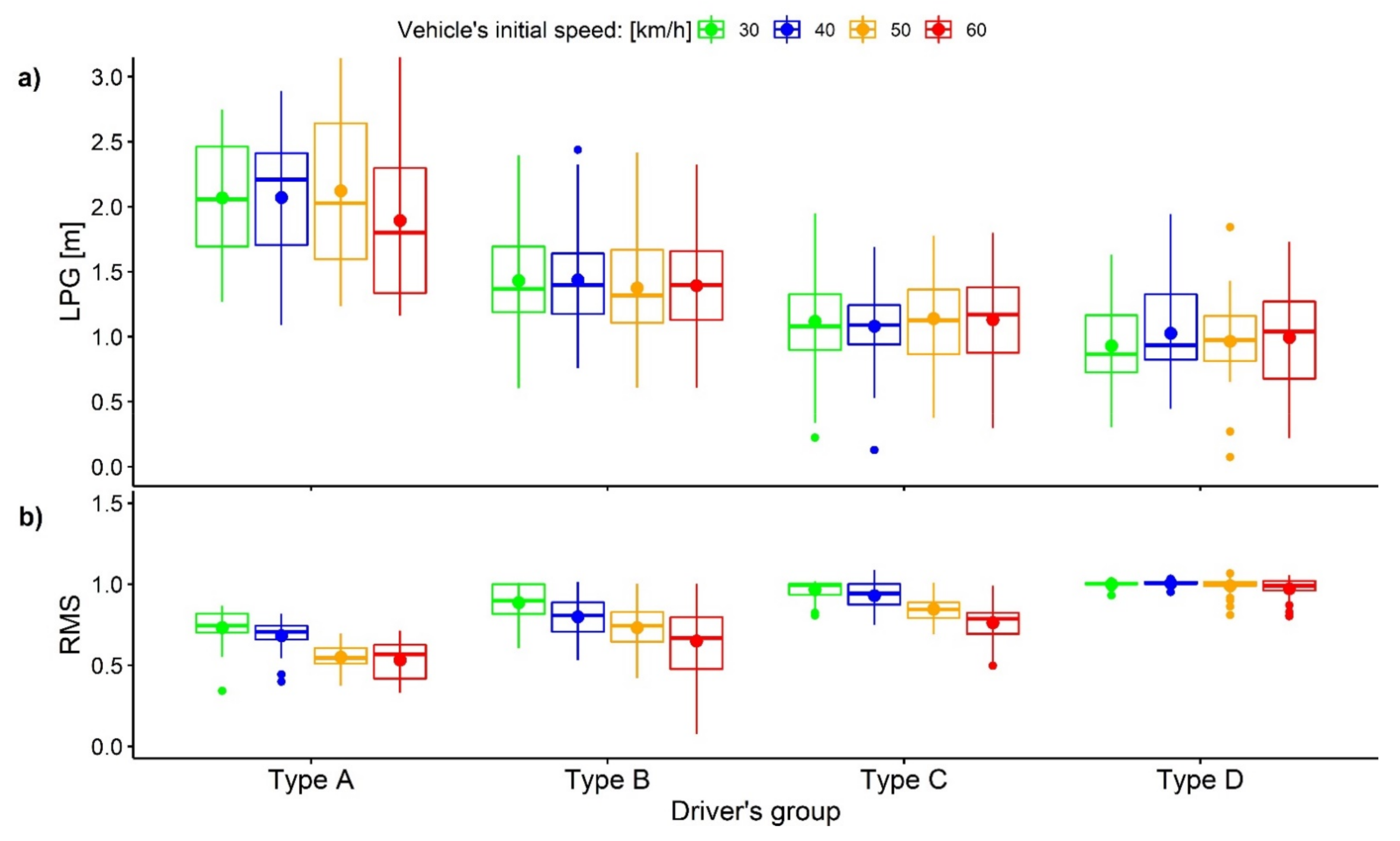 Applsci 11 06361 g006