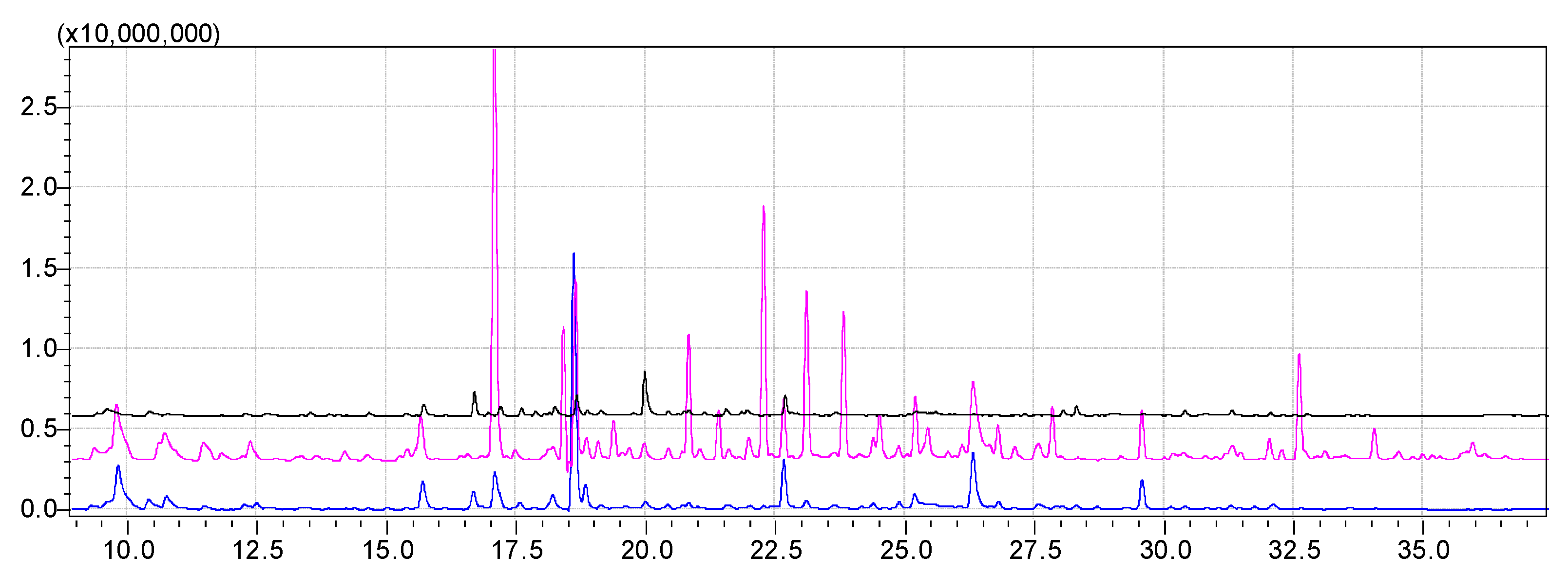 Applsci 11 06371 g001