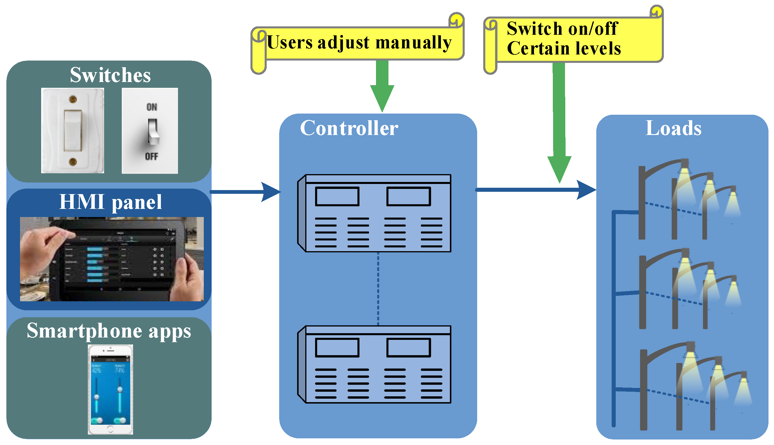 Applsci 11 06372 g001
