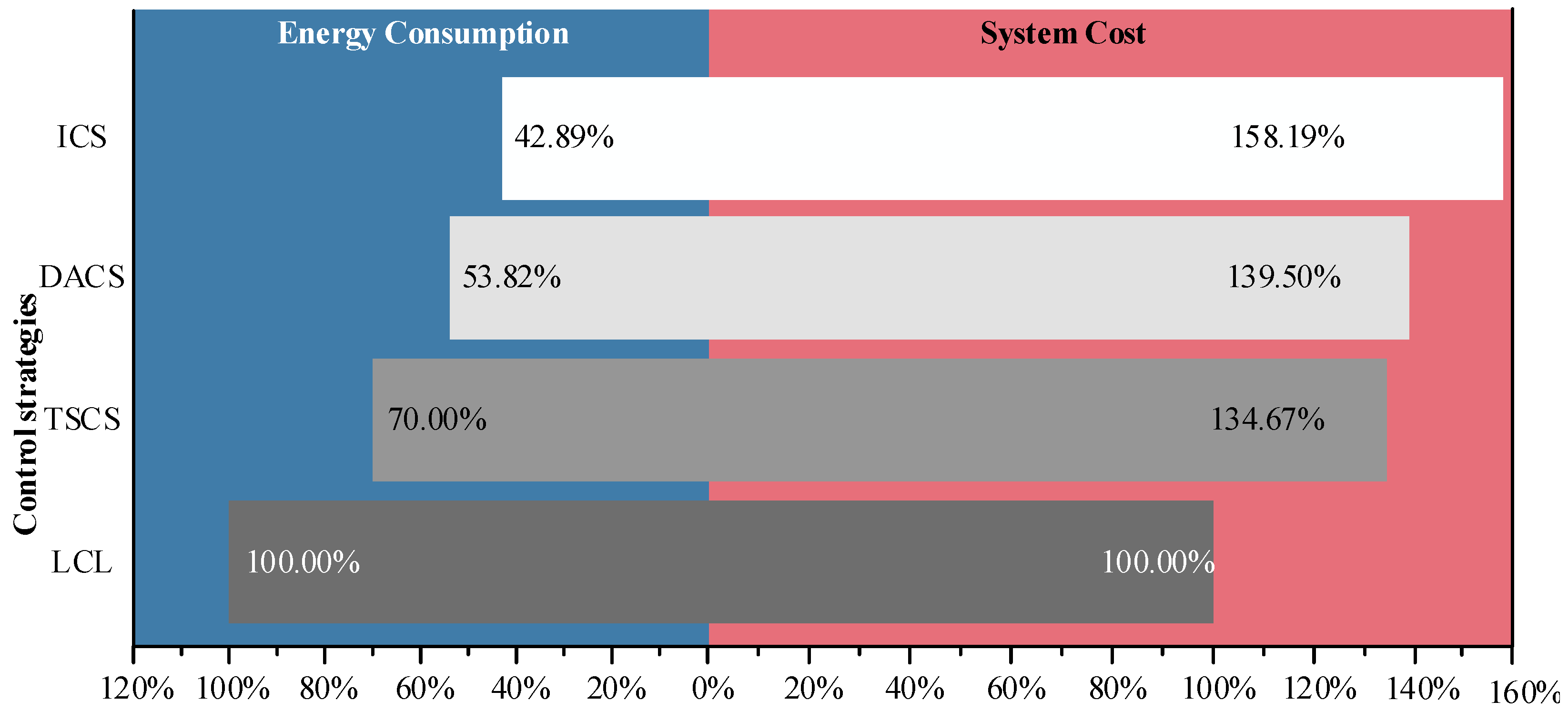 Applsci 11 06372 g004