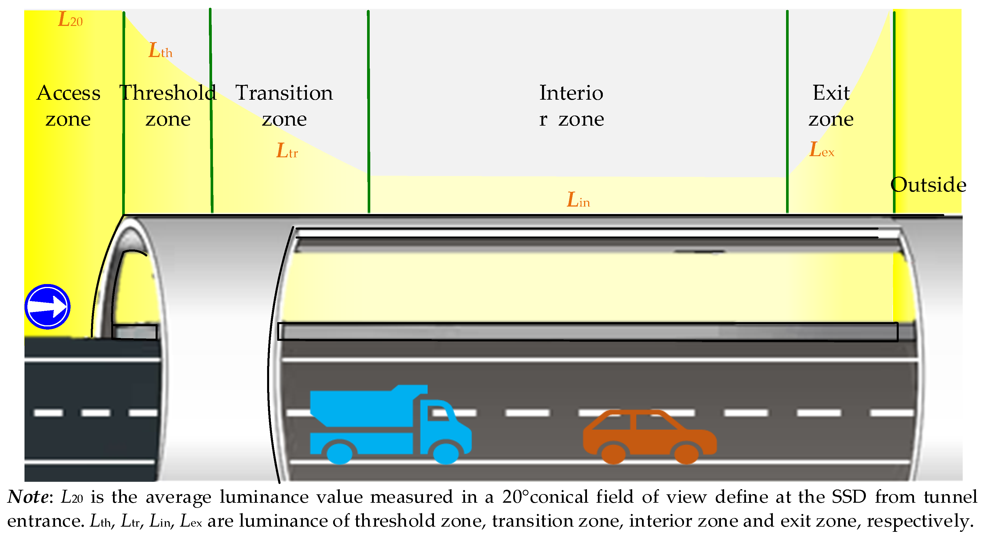 Applsci 11 06372 g005