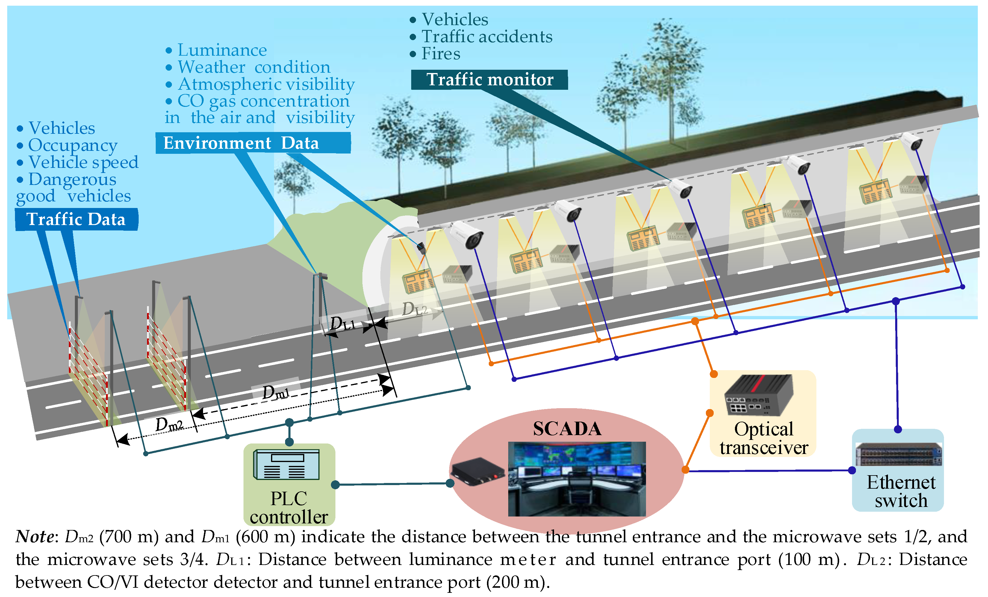 Applsci 11 06372 g006