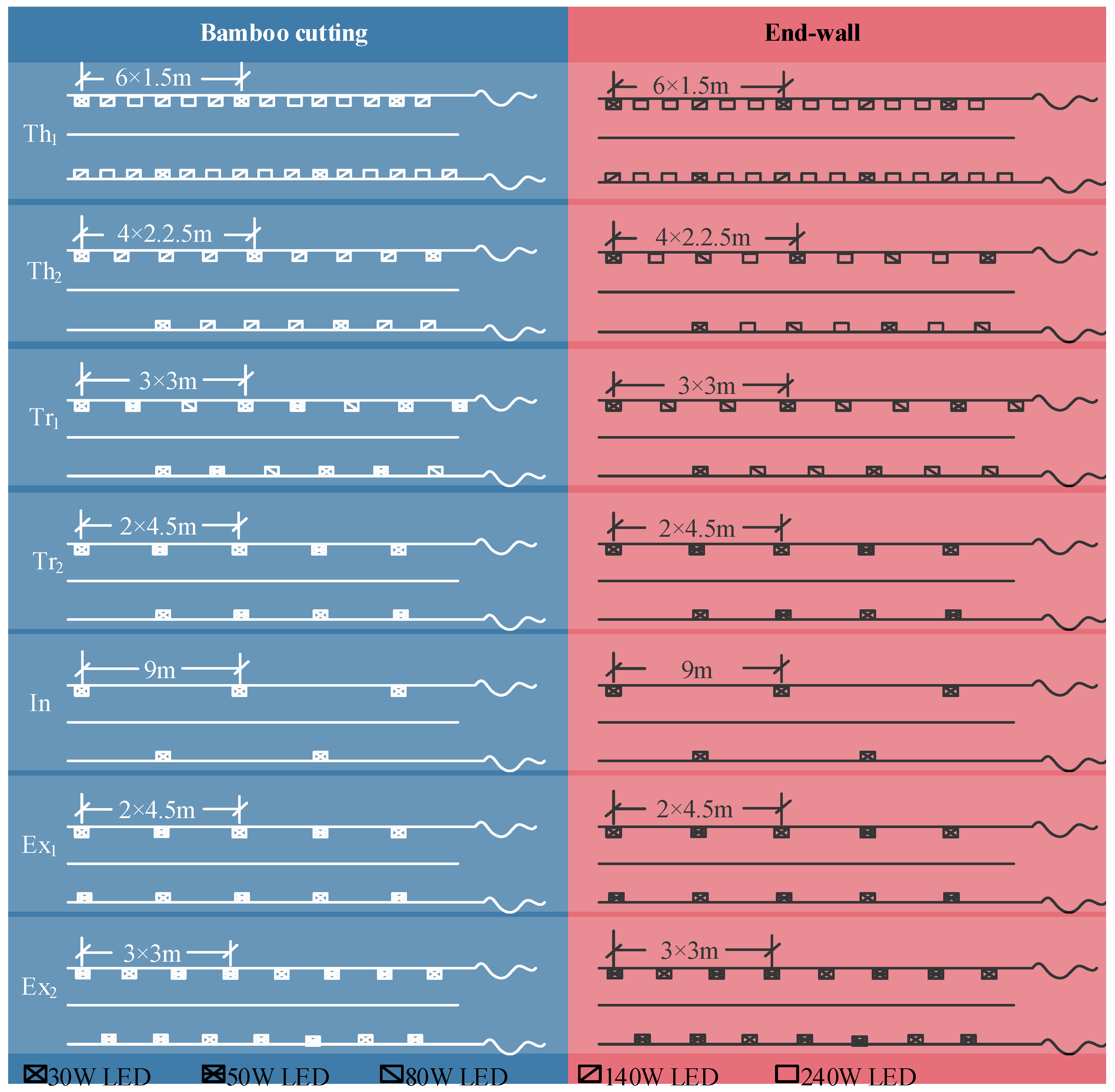 Applsci 11 06372 g007