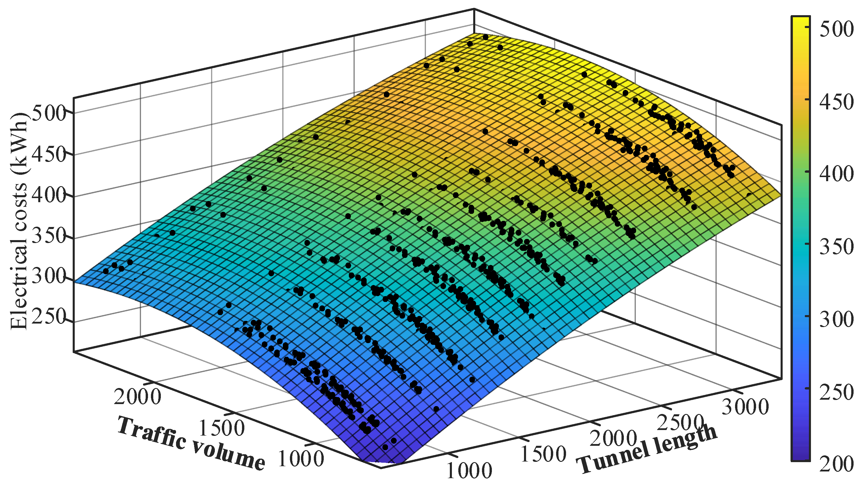 Applsci 11 06372 g009