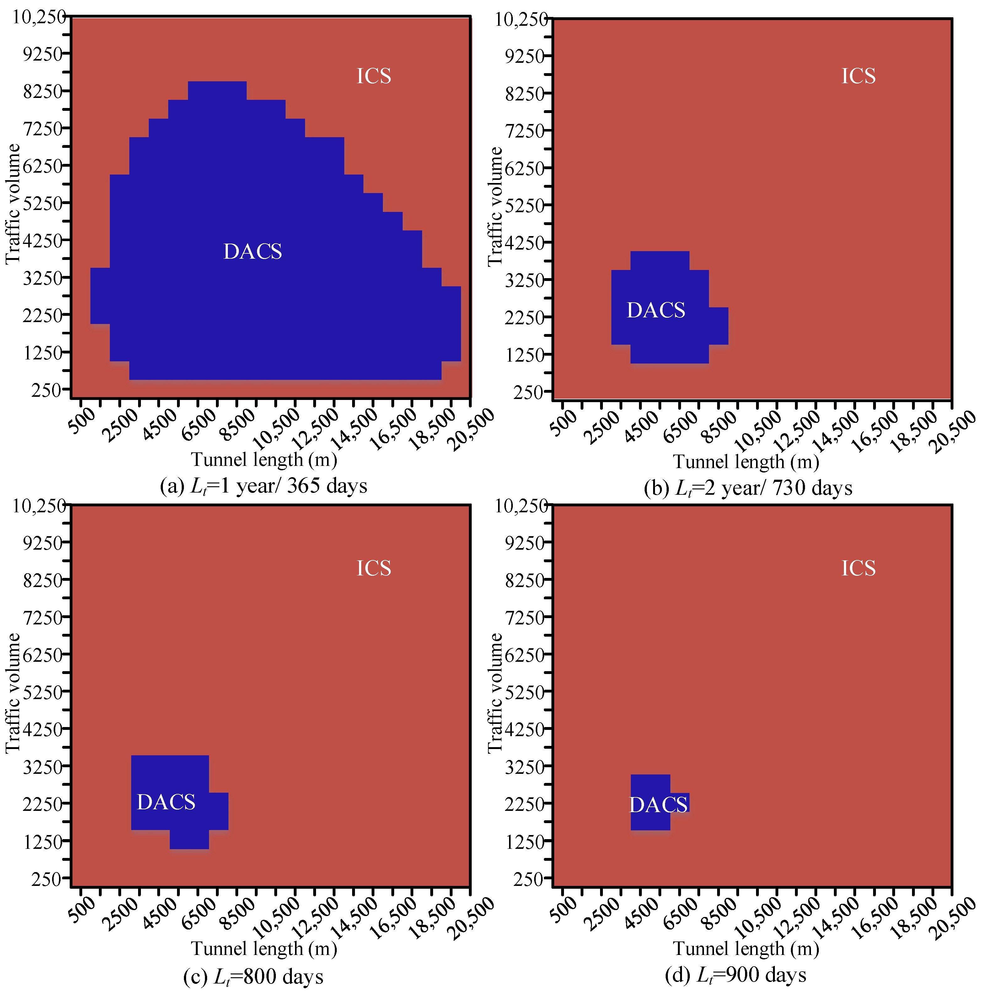 Applsci 11 06372 g010