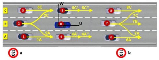 Applsci 11 06373 g0a2 550