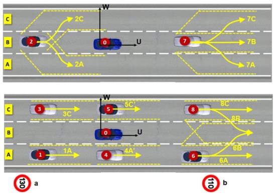 Applsci 11 06373 g0a3 550
