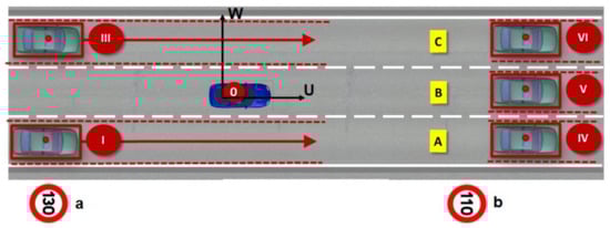 Applsci 11 06373 g0a4 550