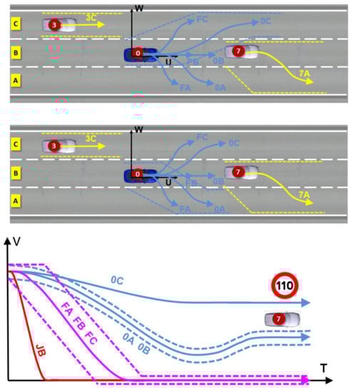 Applsci 11 06373 g0a6 550