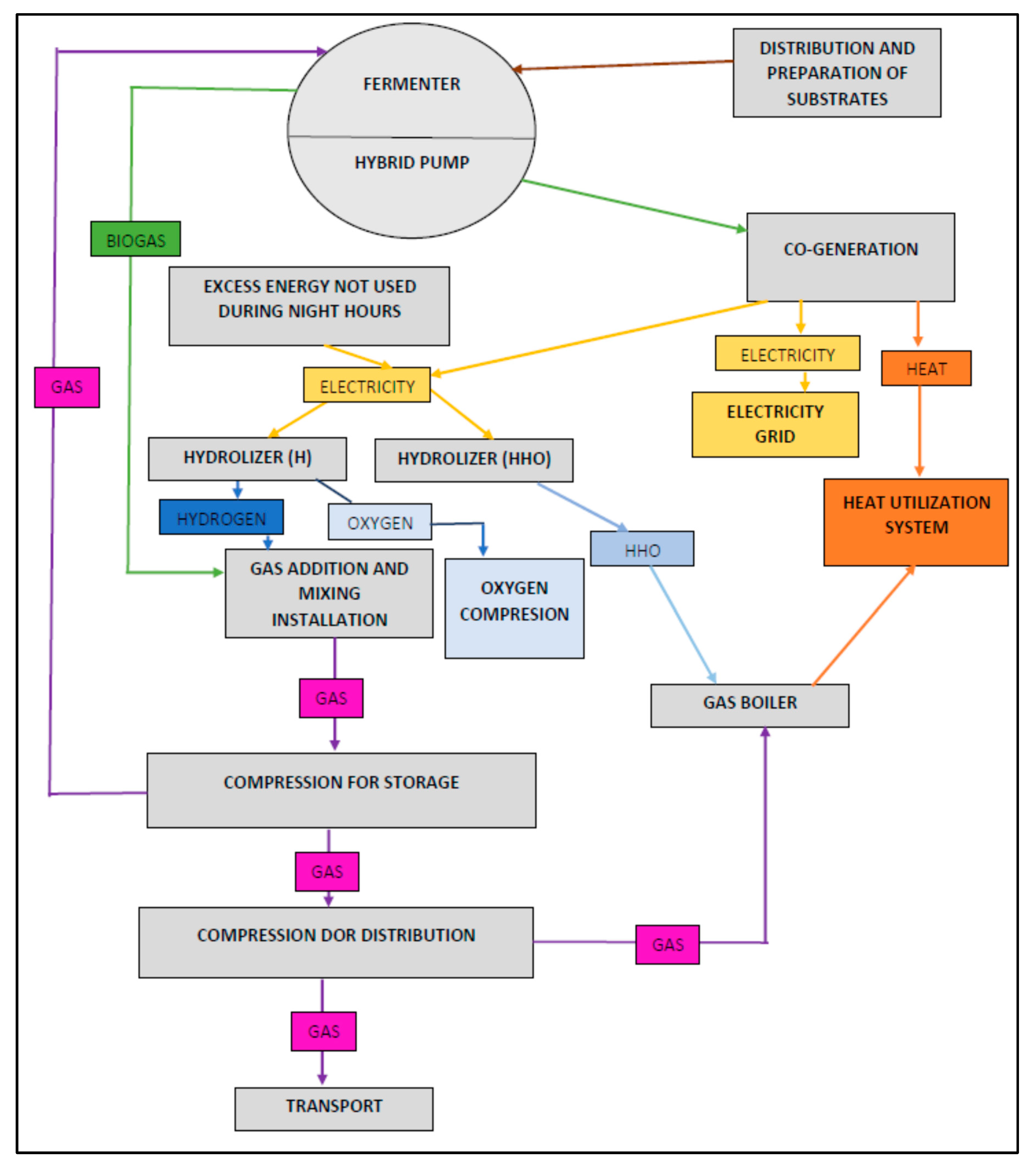 Applsci 11 06374 g004