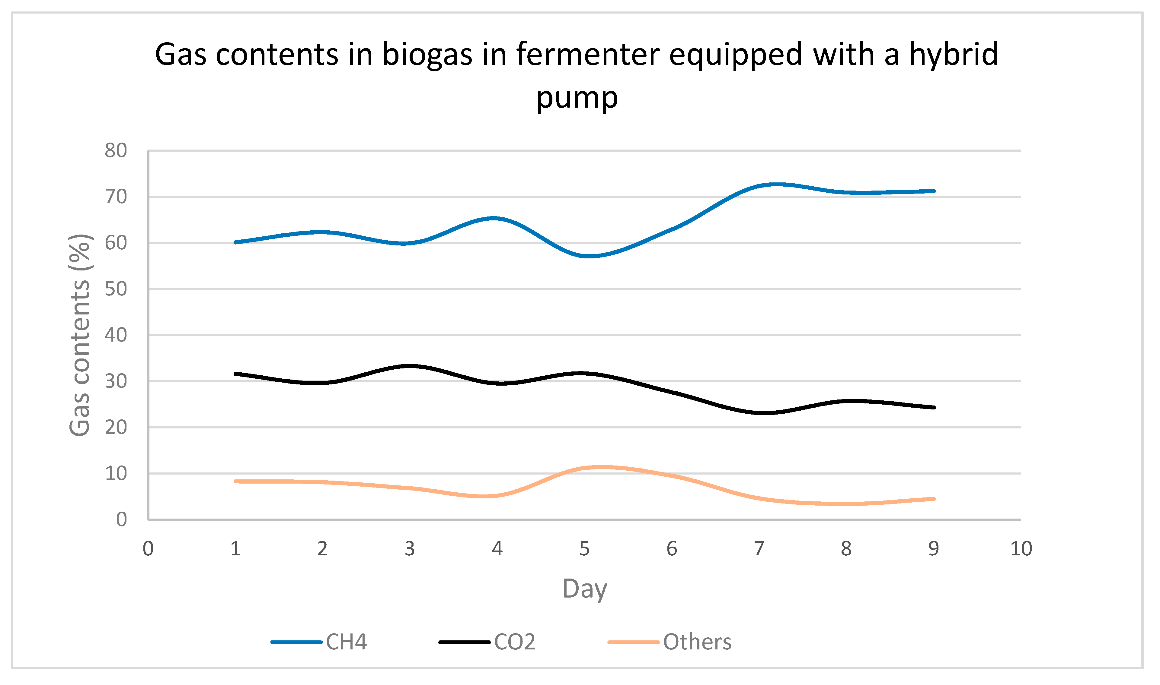 Applsci 11 06374 g005