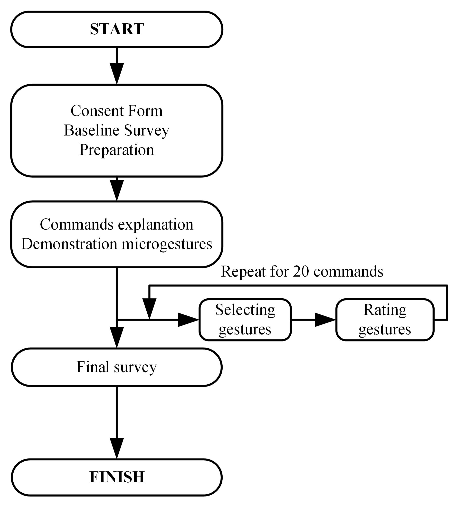 Applsci 11 06375 g004