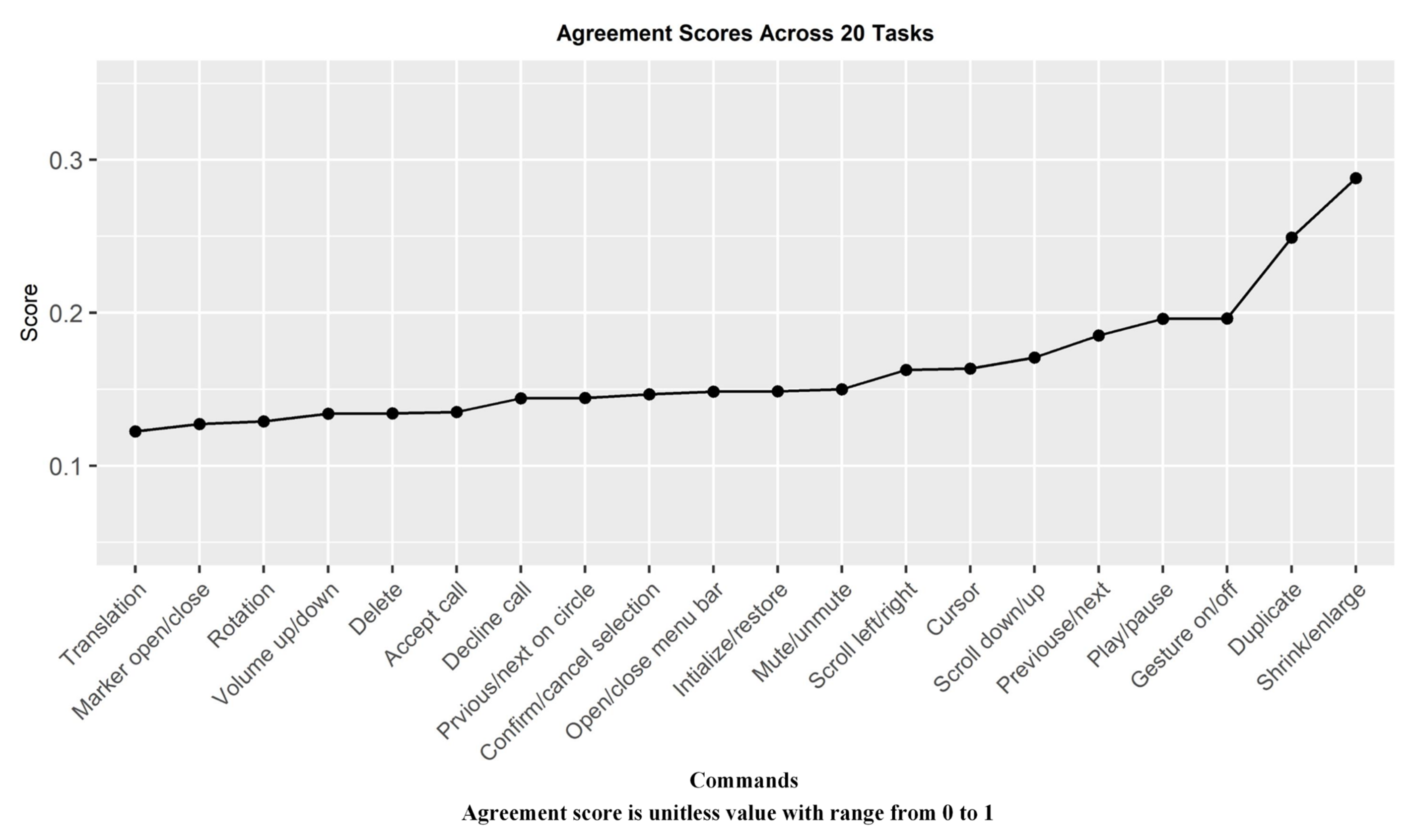 Applsci 11 06375 g006