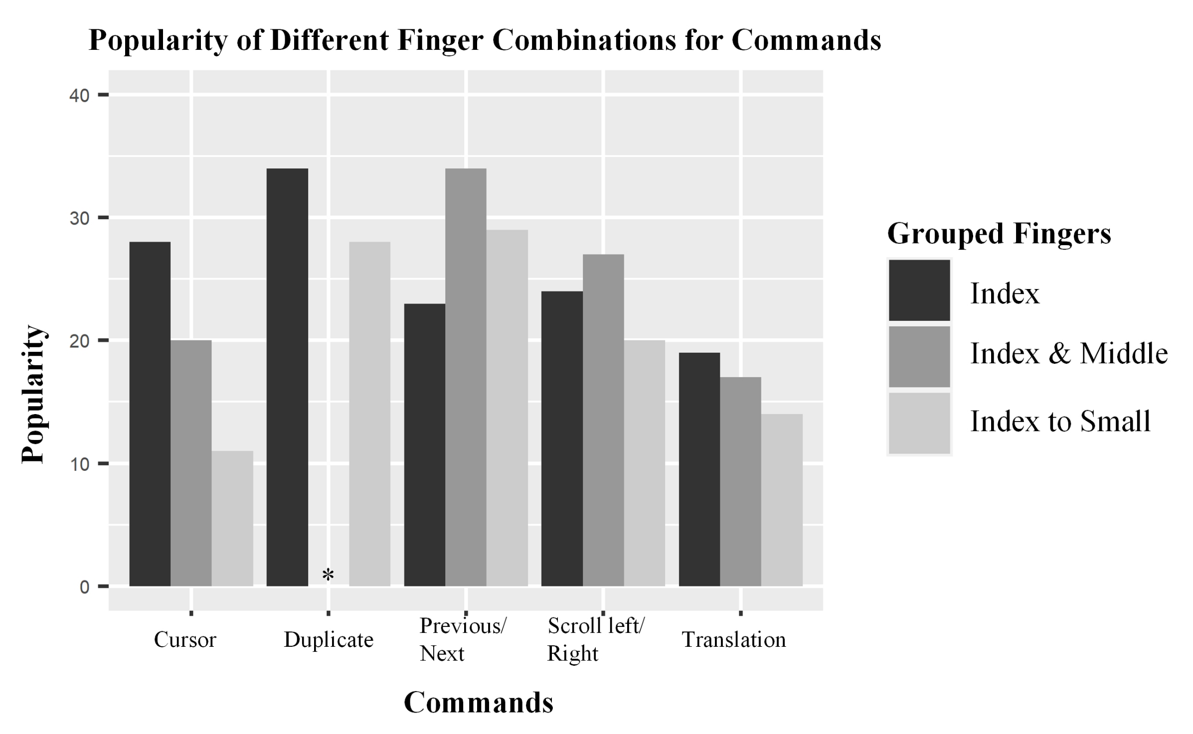 Applsci 11 06375 g008