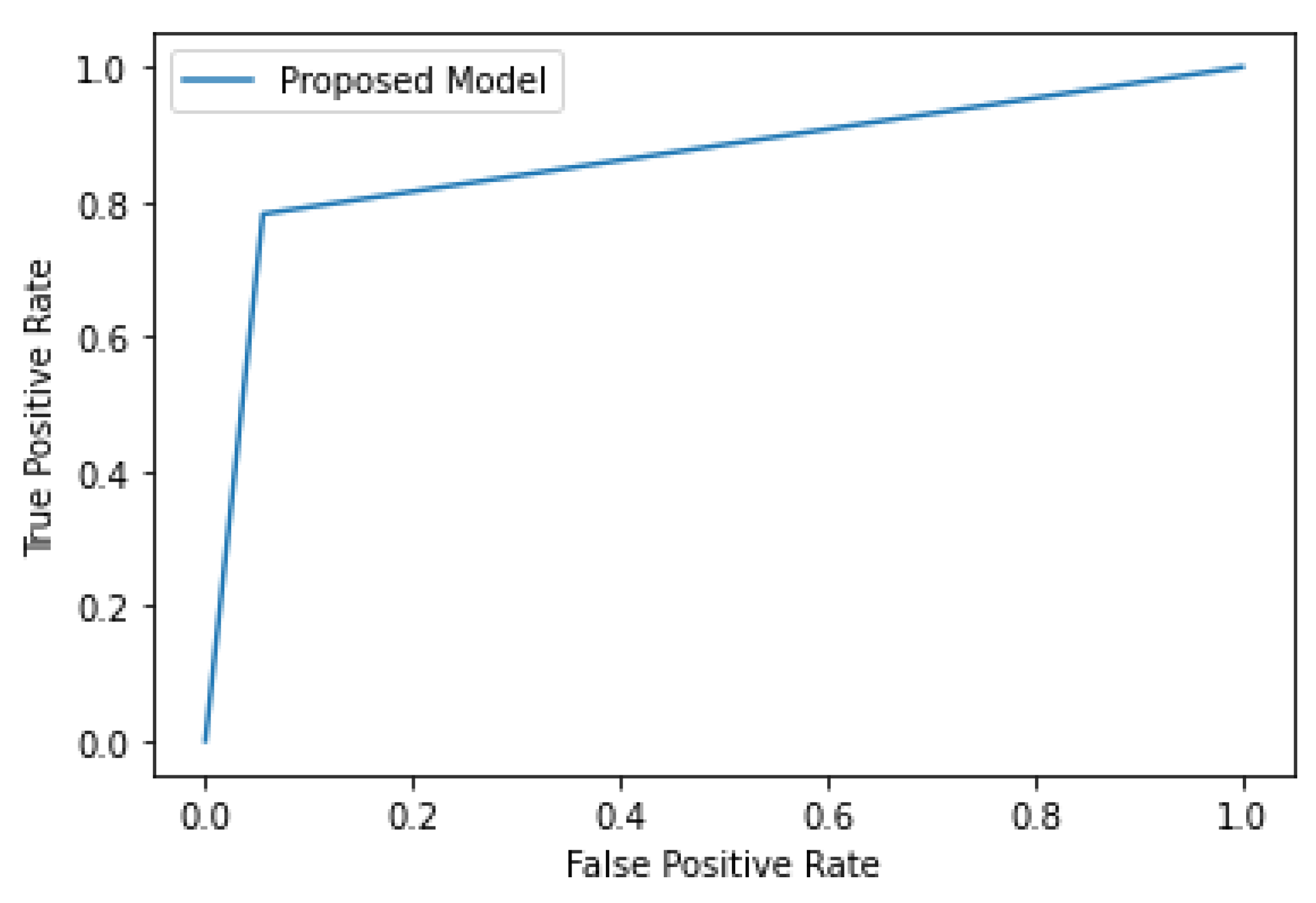 Applsci 11 06378 g009