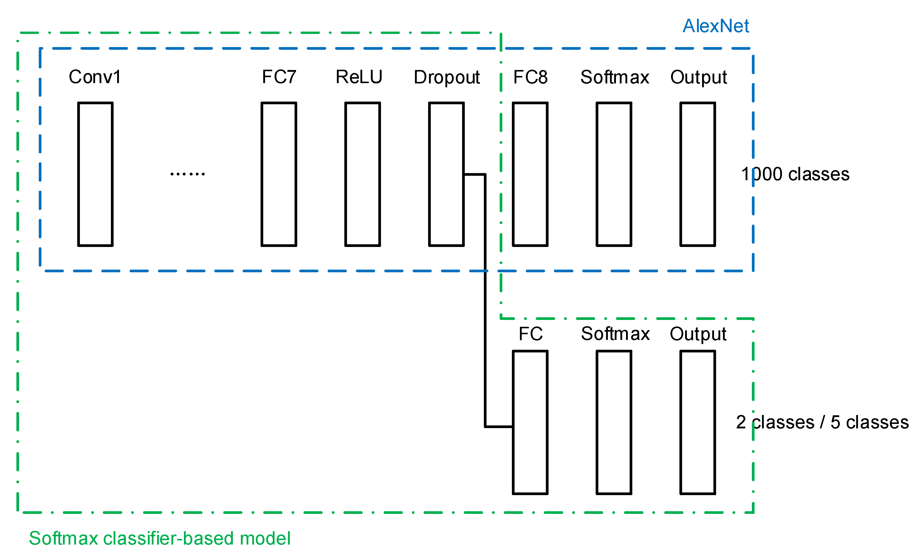 Applsci 11 06380 g004