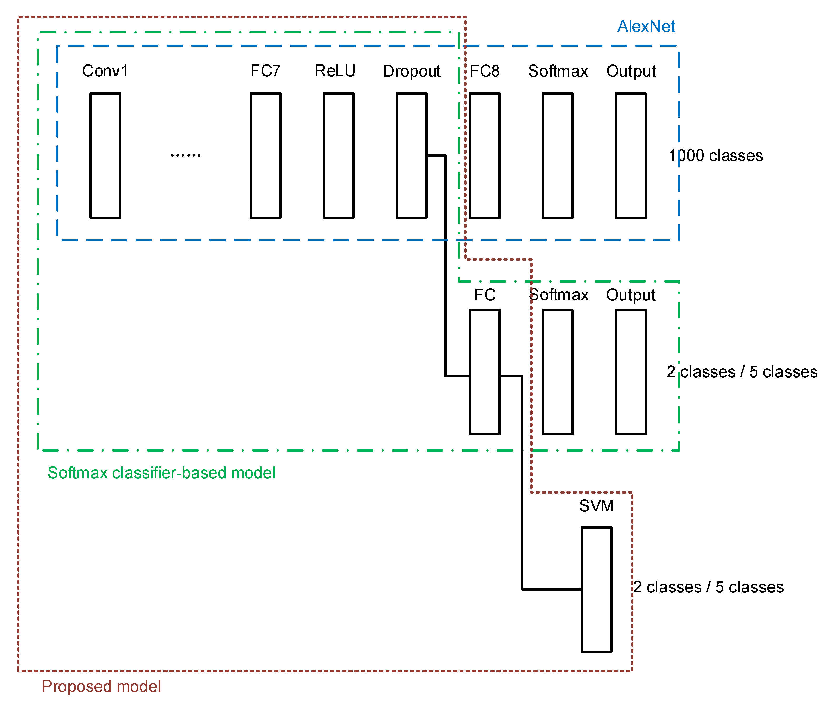 Applsci 11 06380 g006
