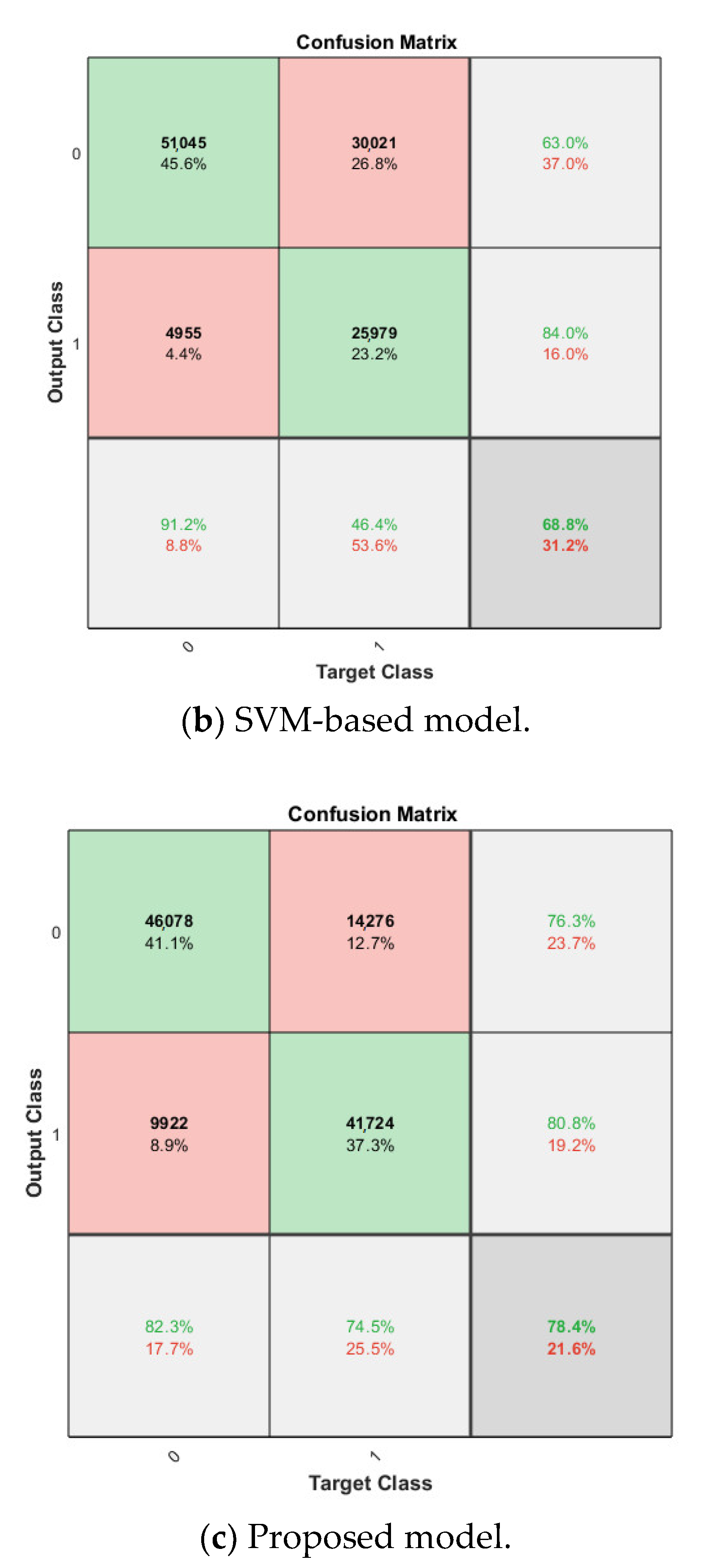 Applsci 11 06380 g008b
