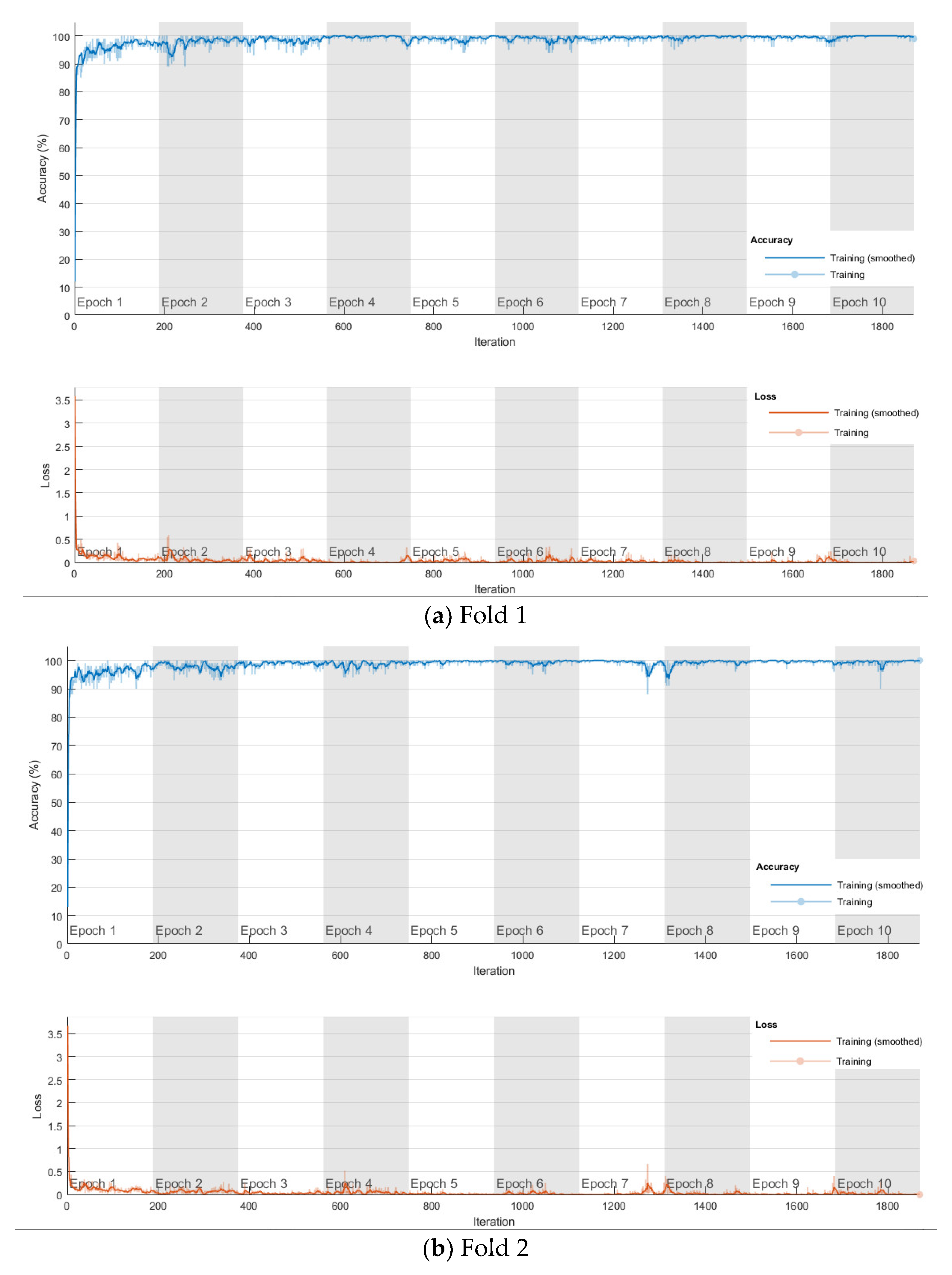 Applsci 11 06380 g009a