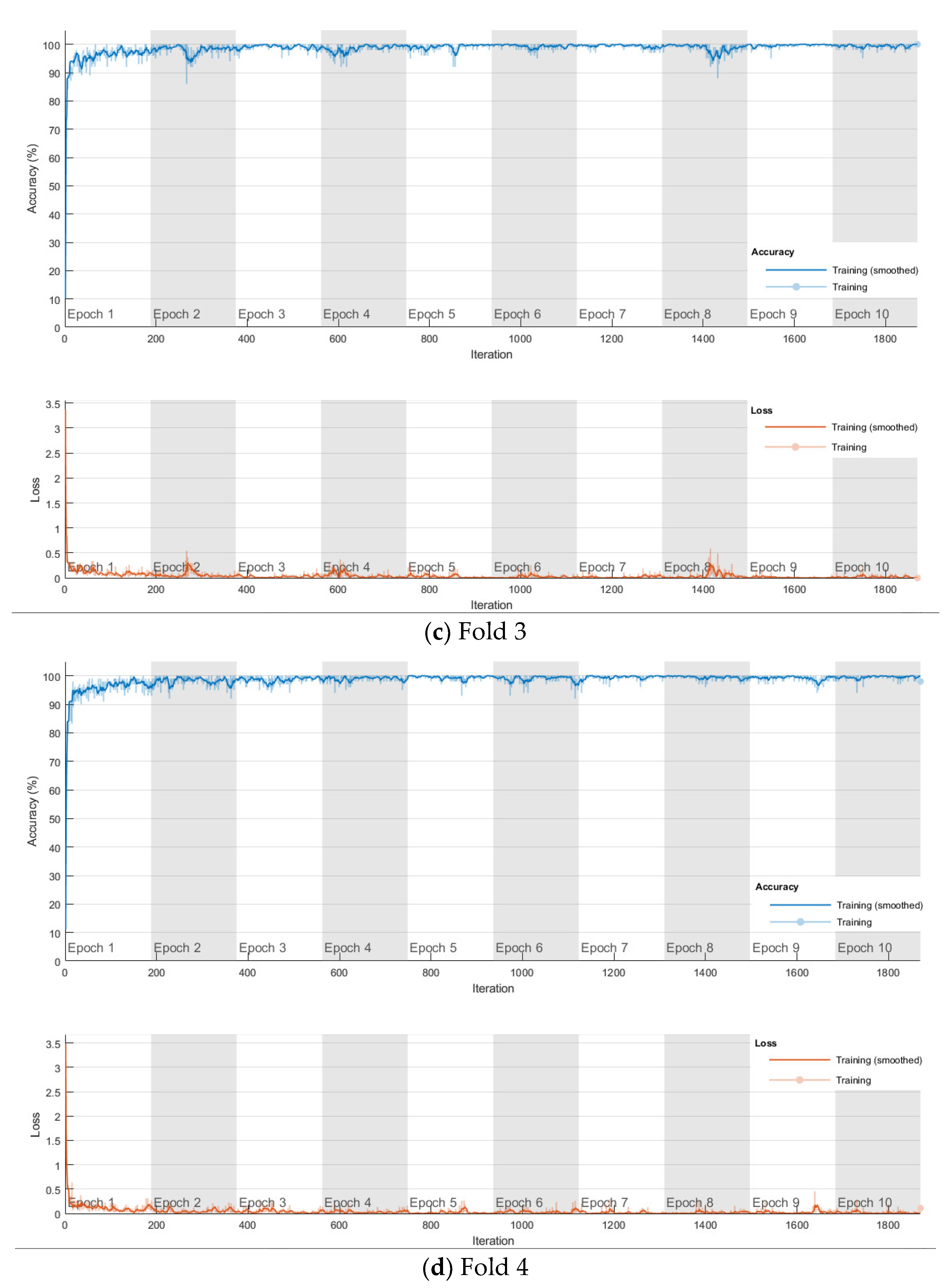 Applsci 11 06380 g009b