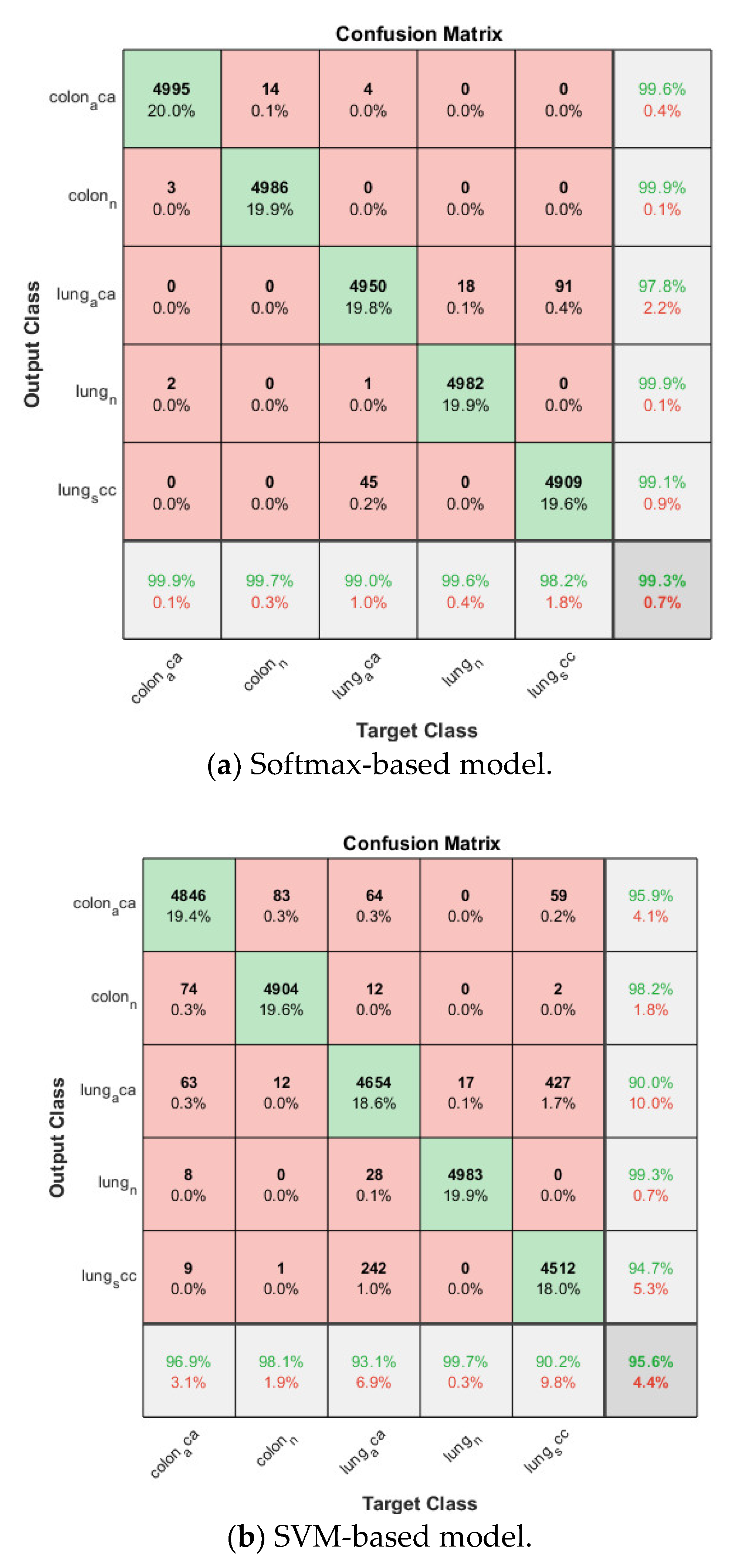 Applsci 11 06380 g010a