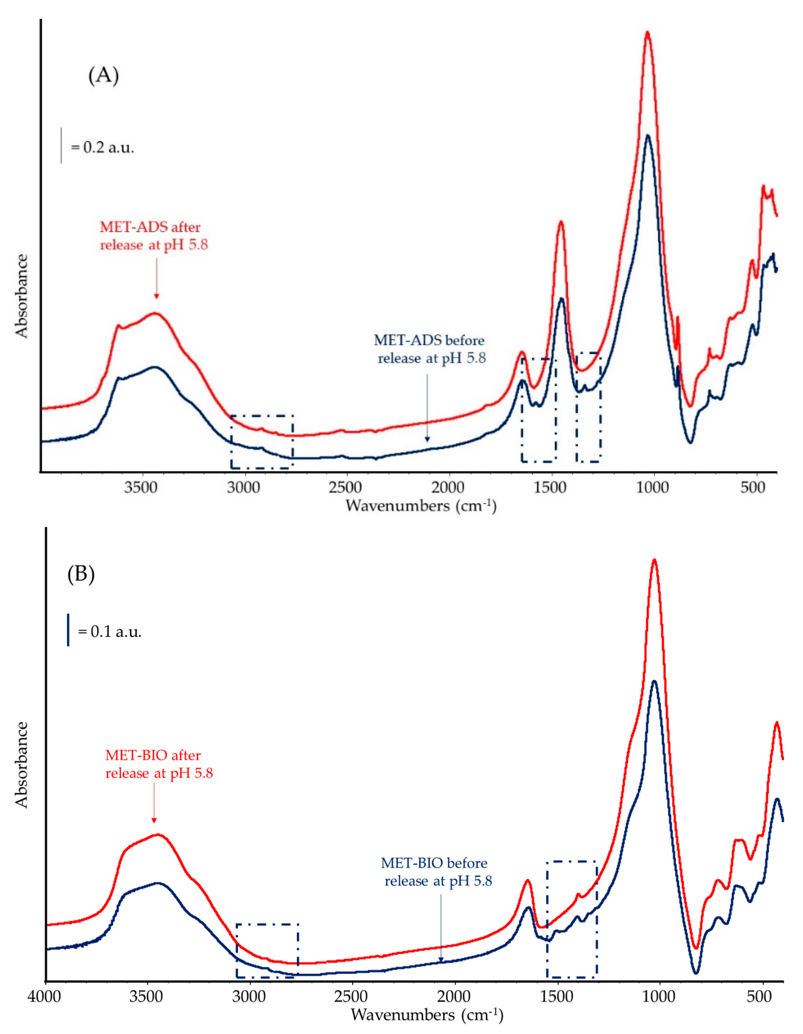 Applsci 11 06384 g002