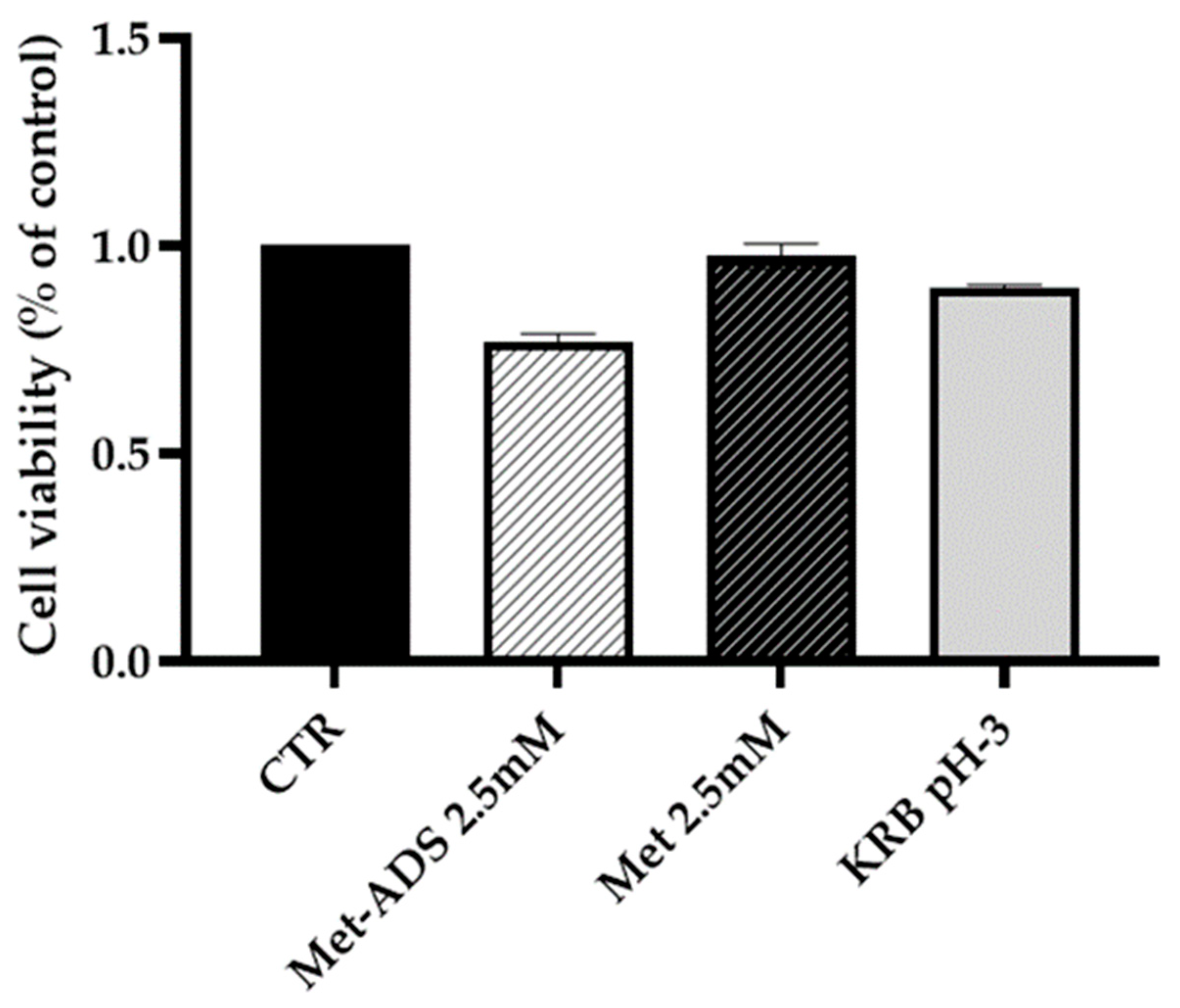Applsci 11 06384 g003