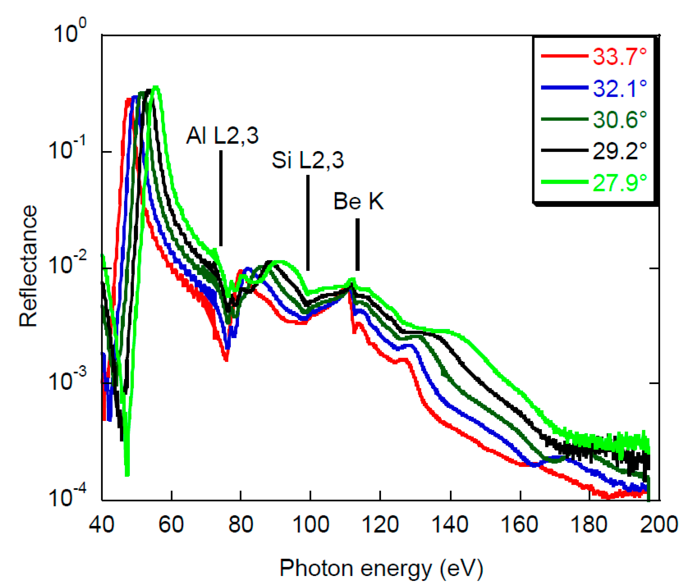 Applsci 11 06385 g003