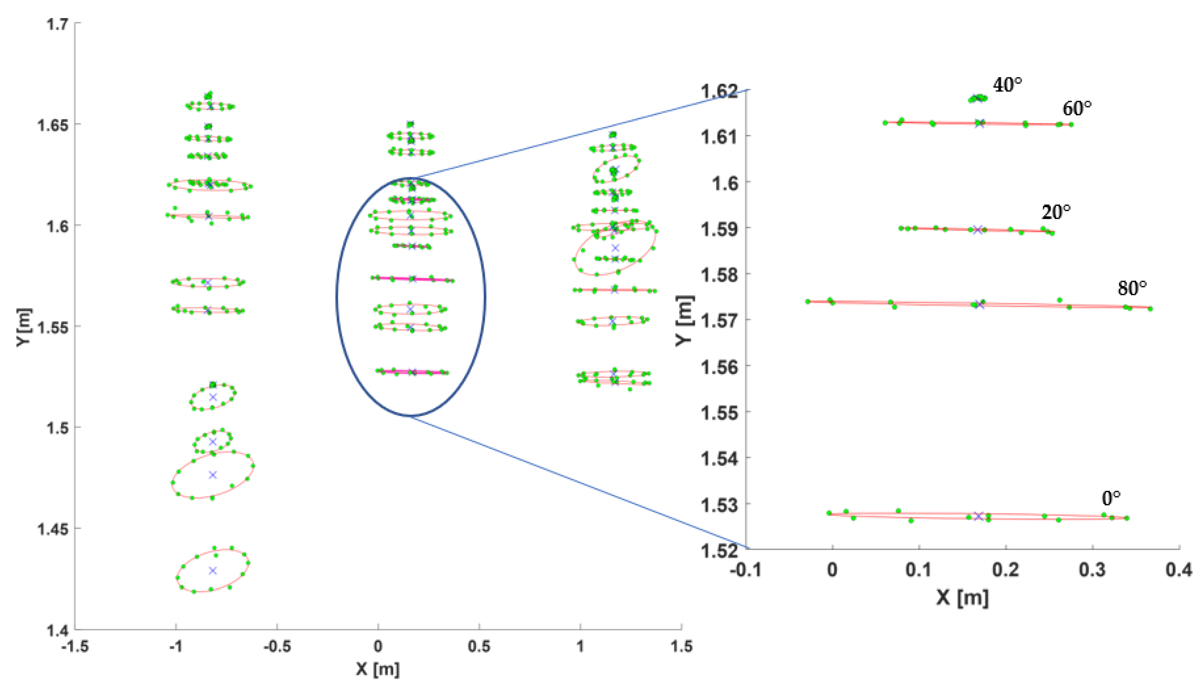 Applsci 11 06390 g006