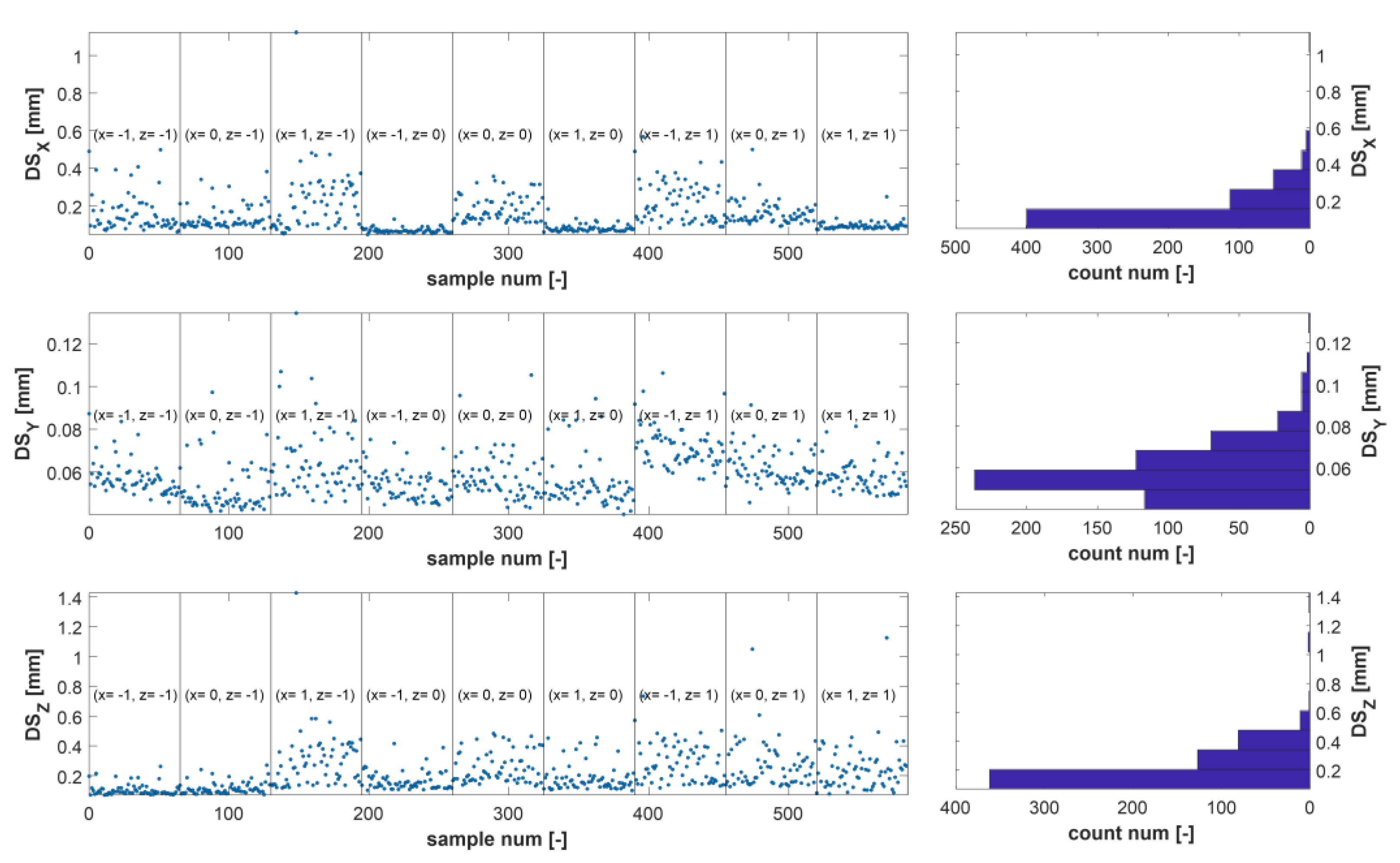 Applsci 11 06390 g007