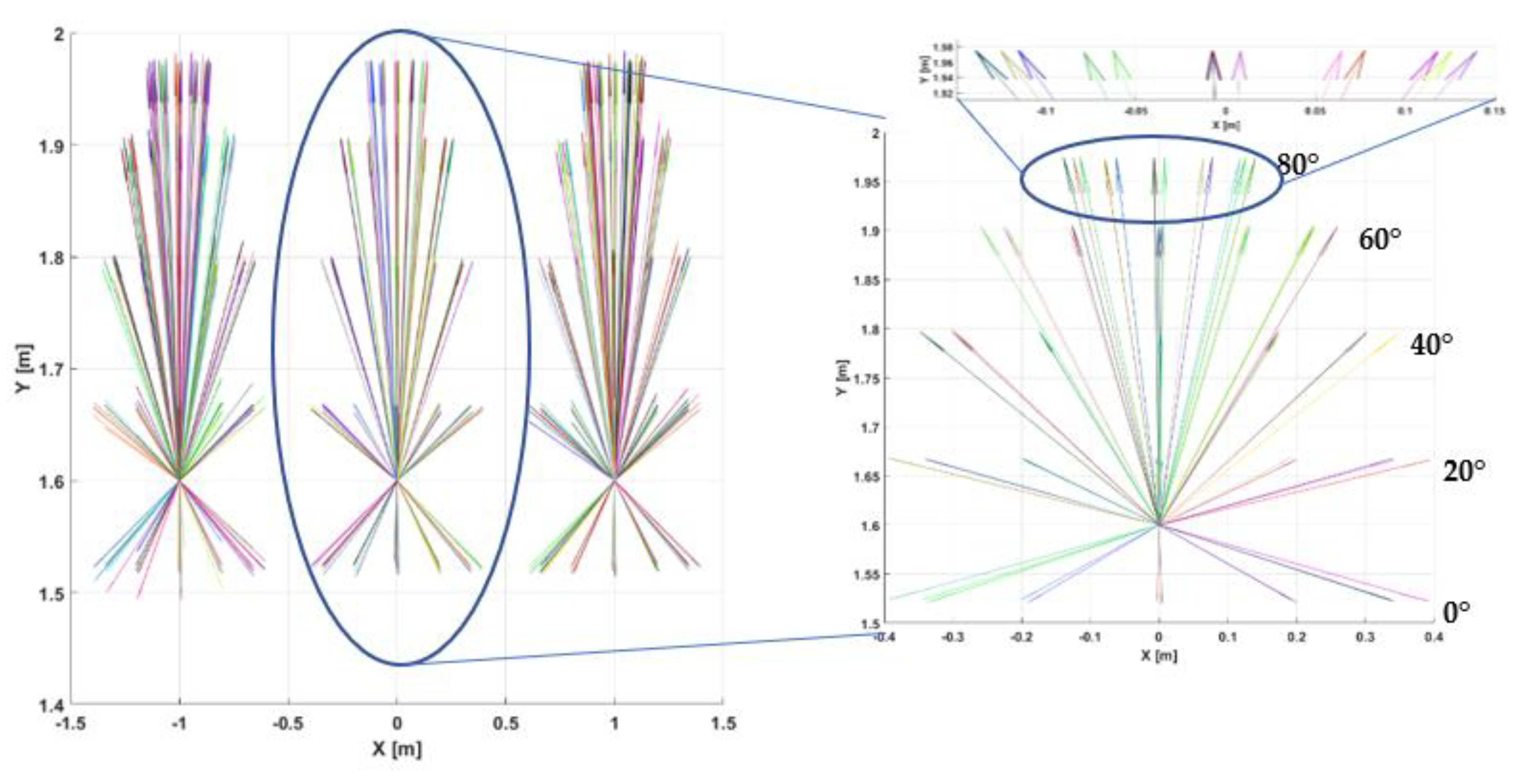 Applsci 11 06390 g010