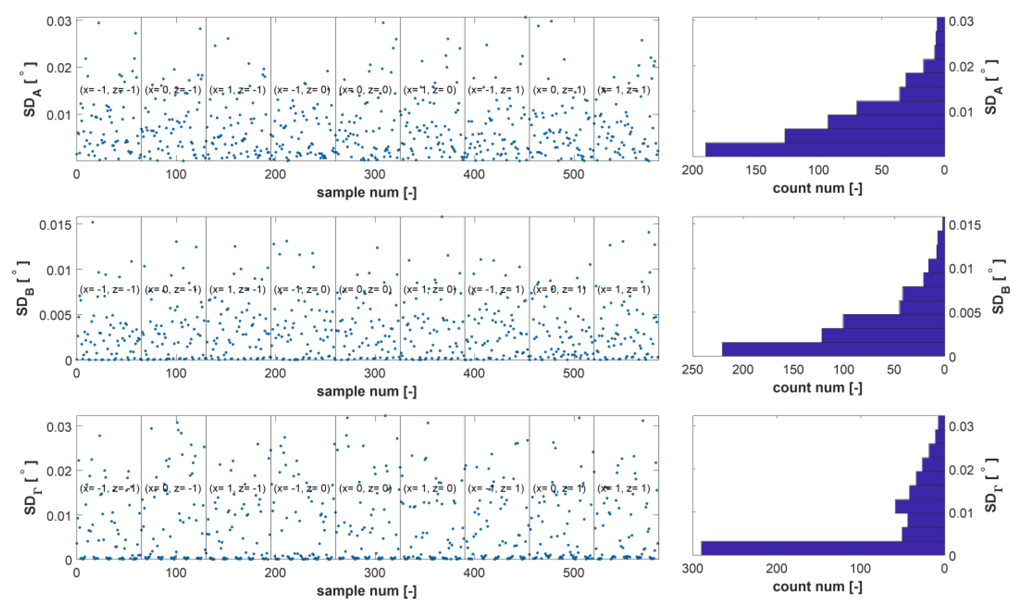 Applsci 11 06390 g011