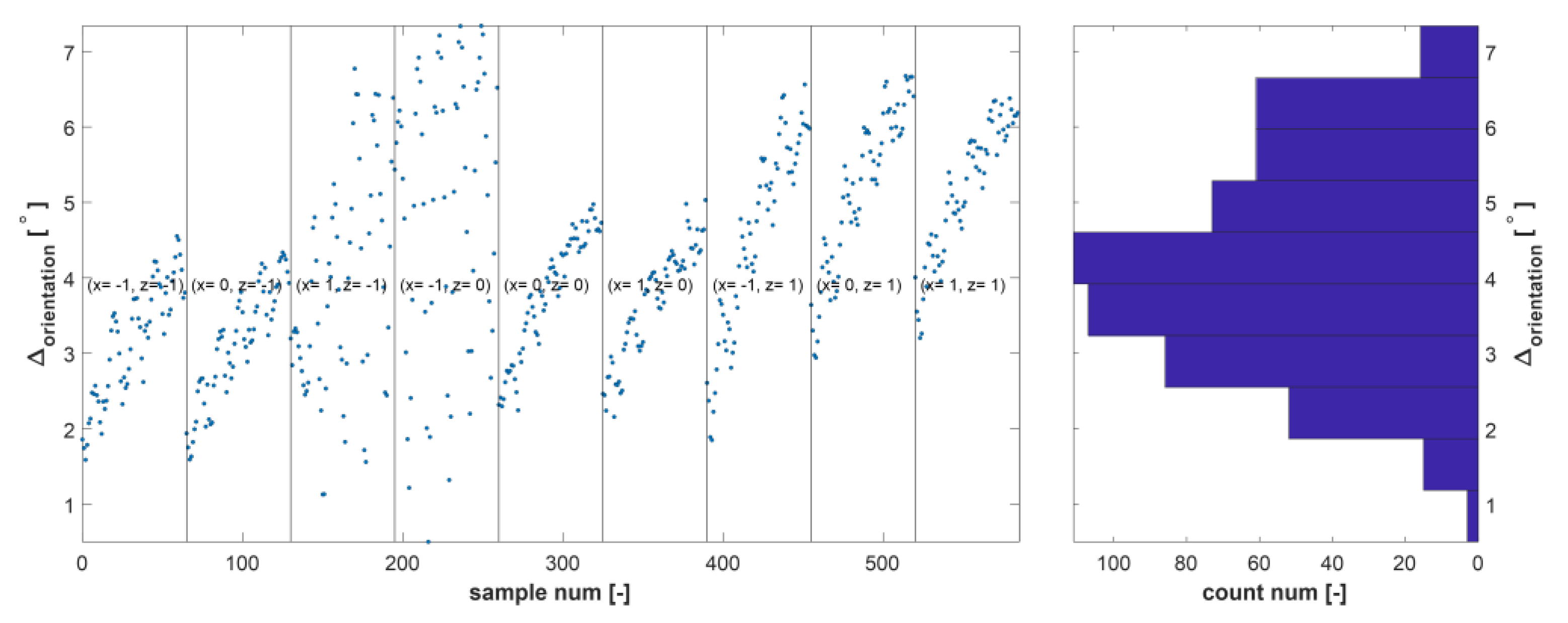 Applsci 11 06390 g012
