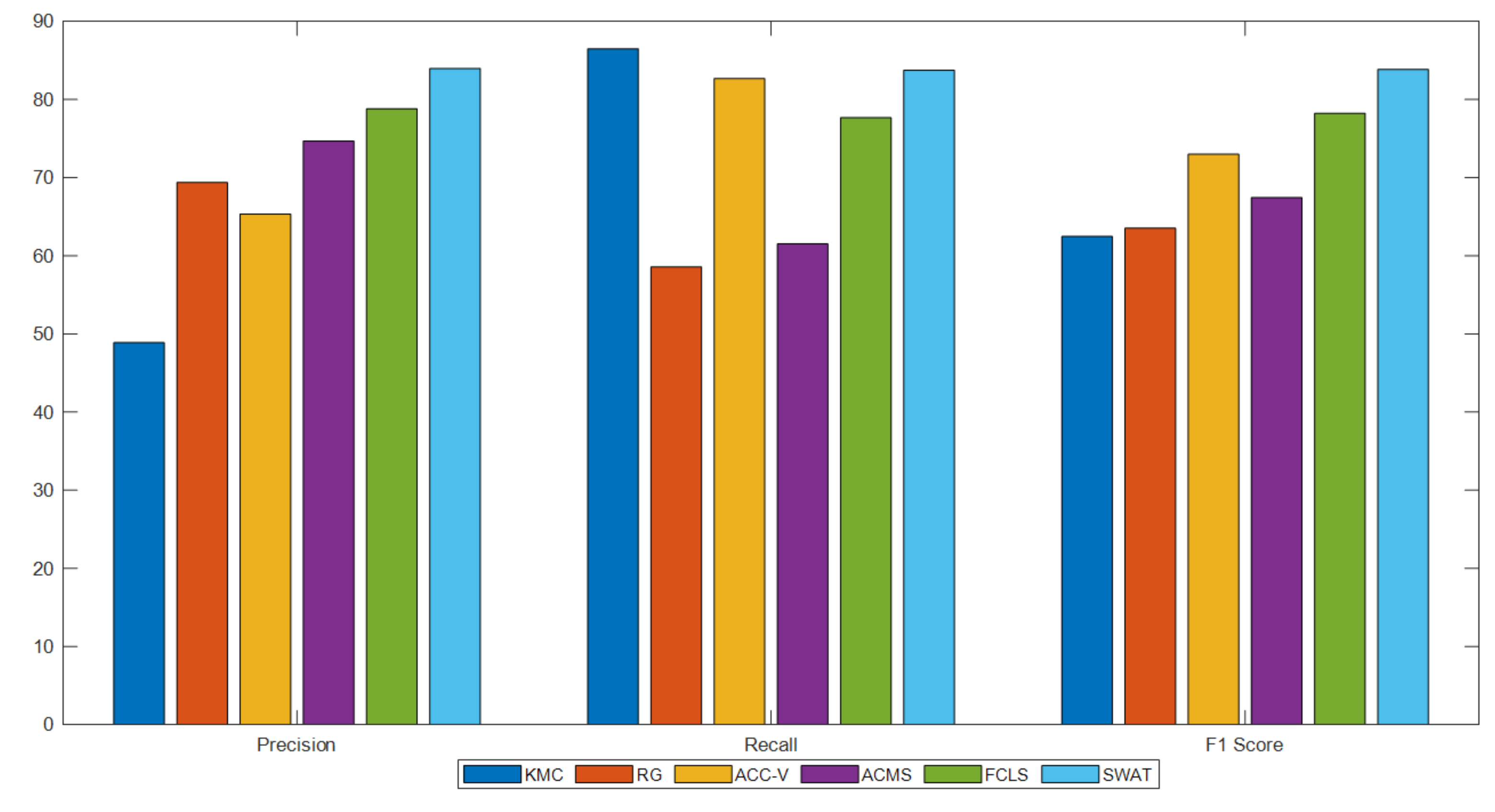Applsci 11 06391 g009