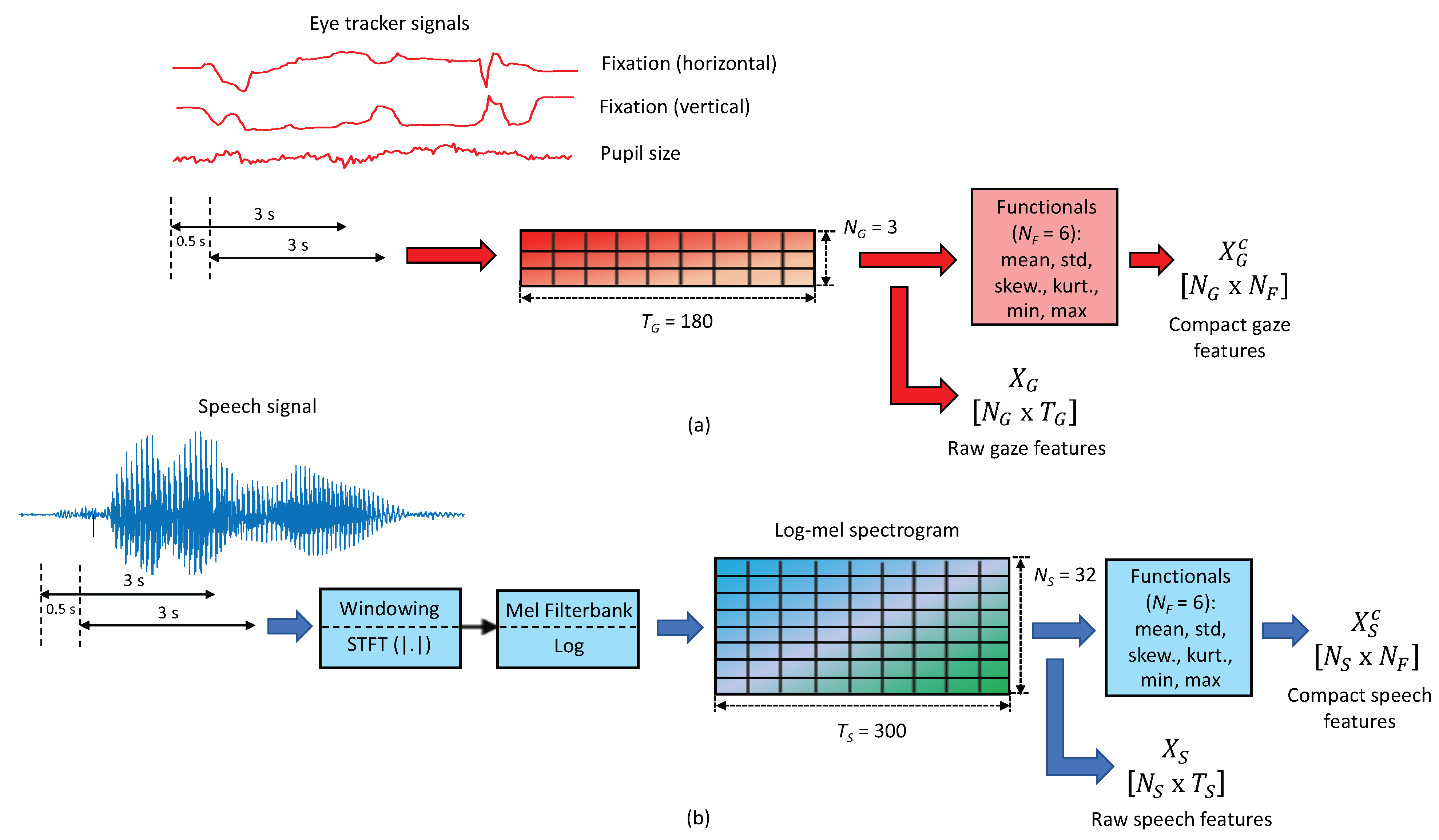 Applsci 11 06393 g001