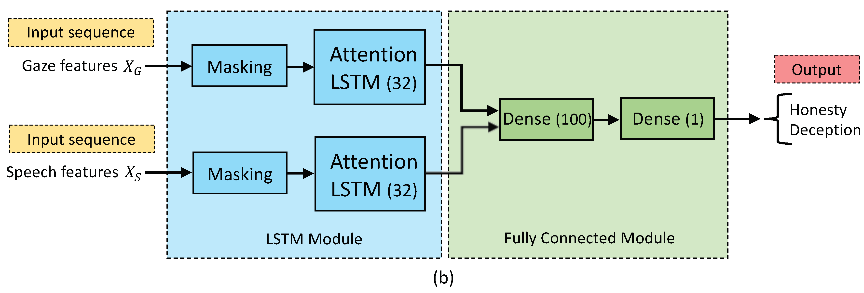 Applsci 11 06393 g003b