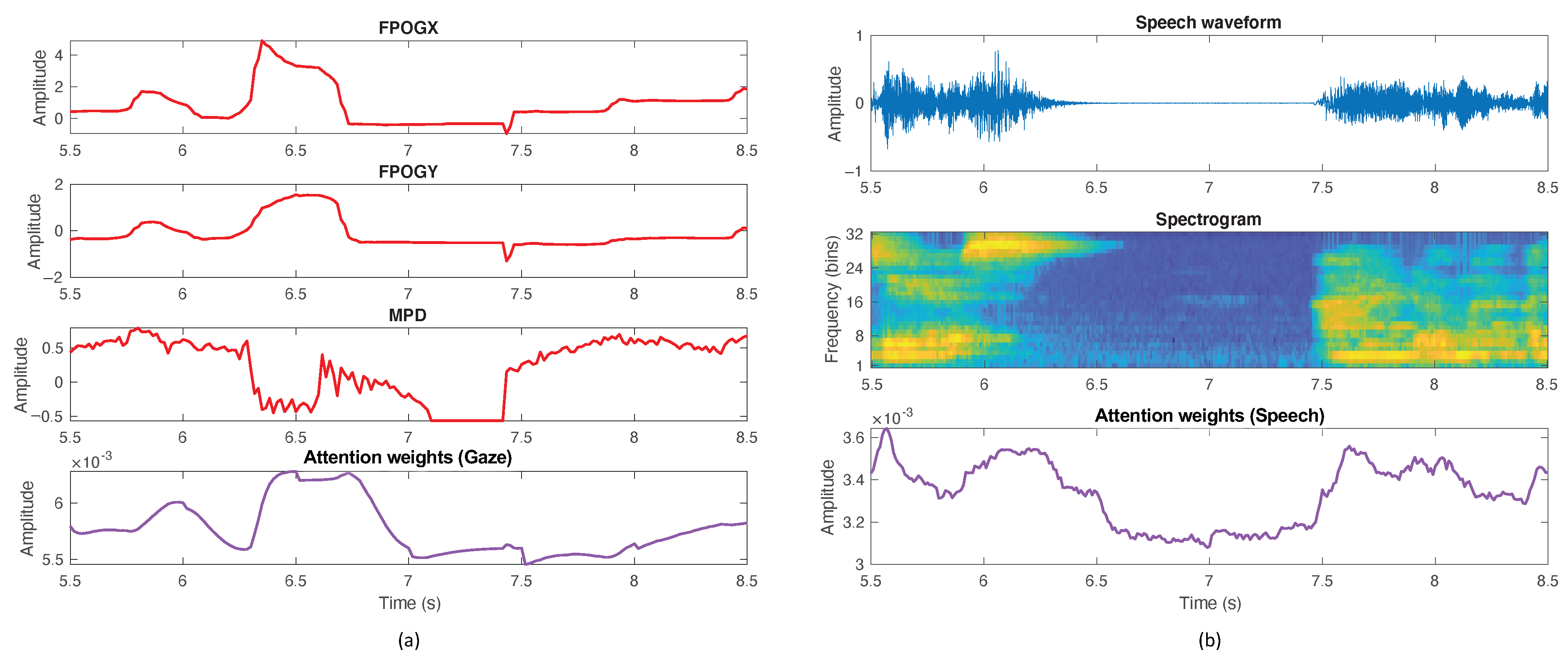 Applsci 11 06393 g005
