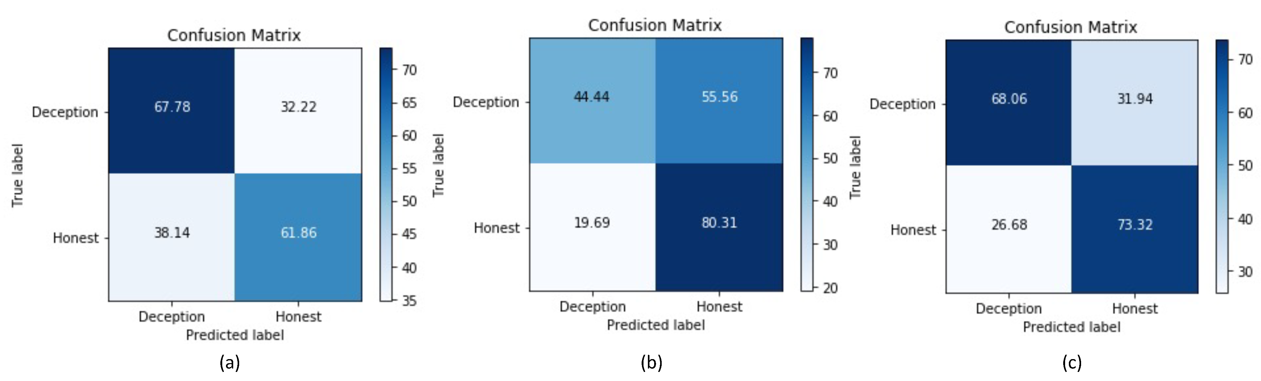 Applsci 11 06393 g006
