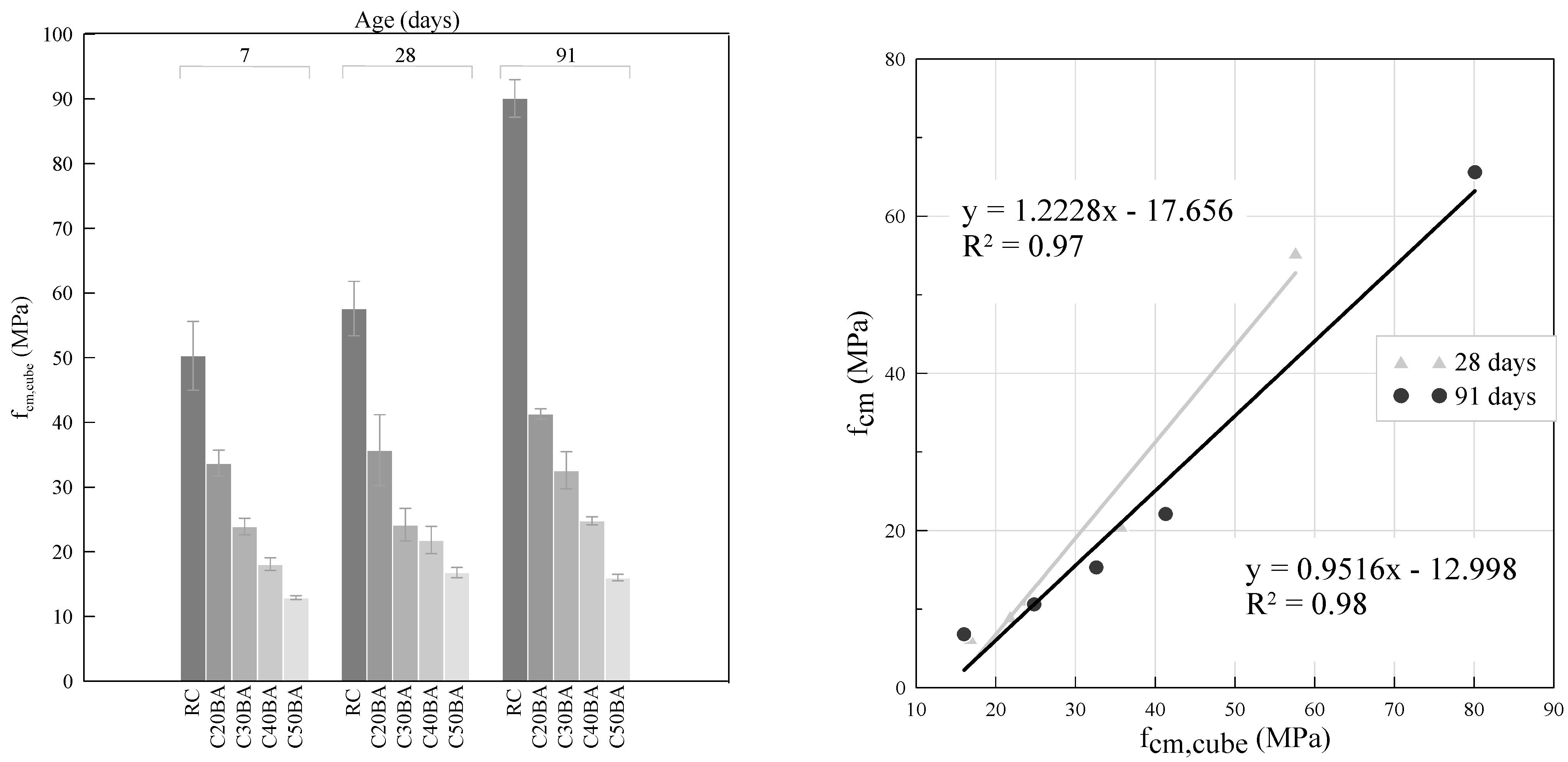 Applsci 11 06396 g003