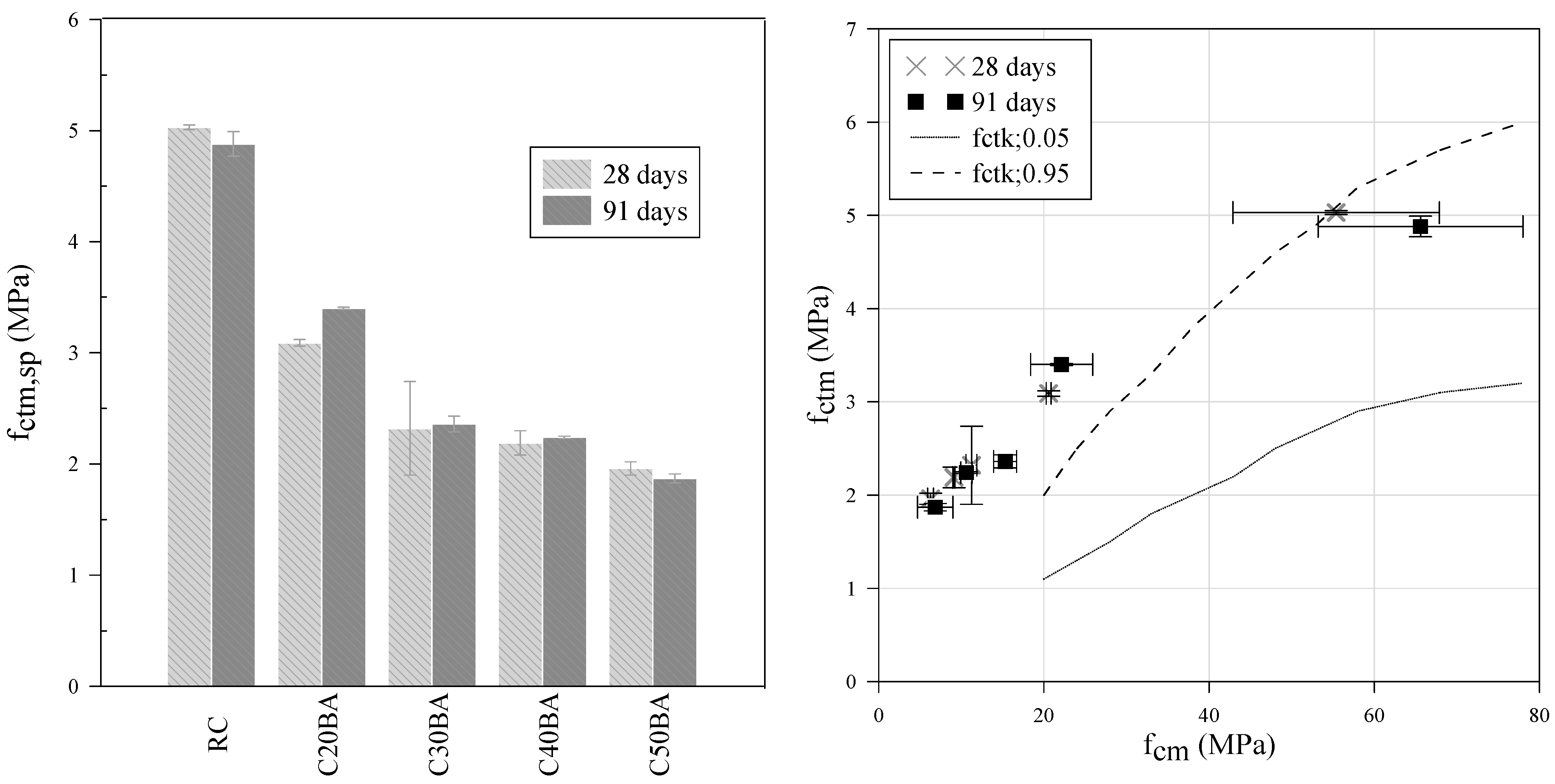 Applsci 11 06396 g004