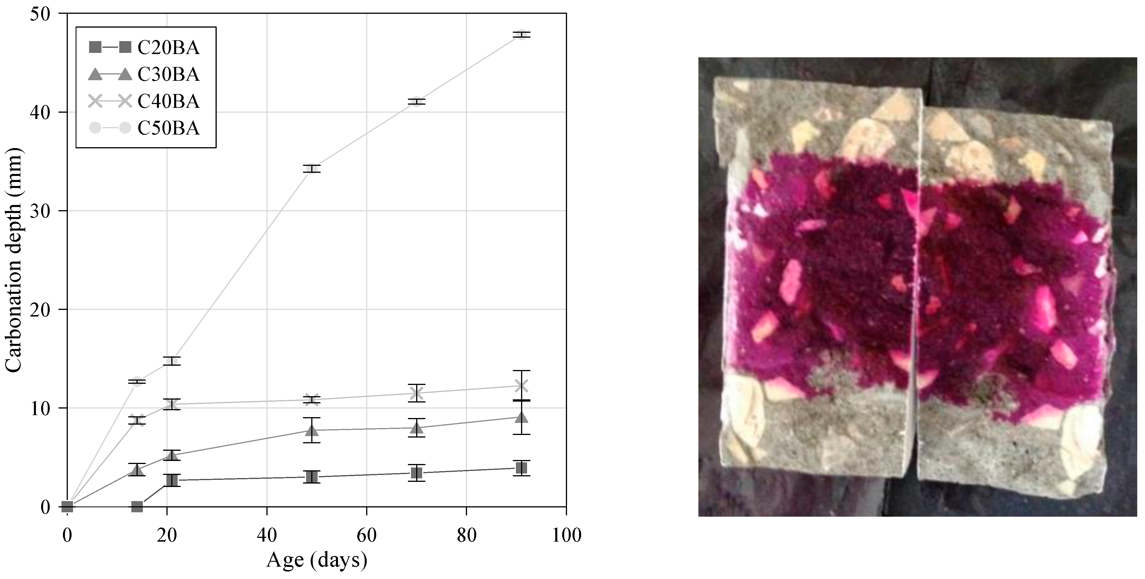 Applsci 11 06396 g009