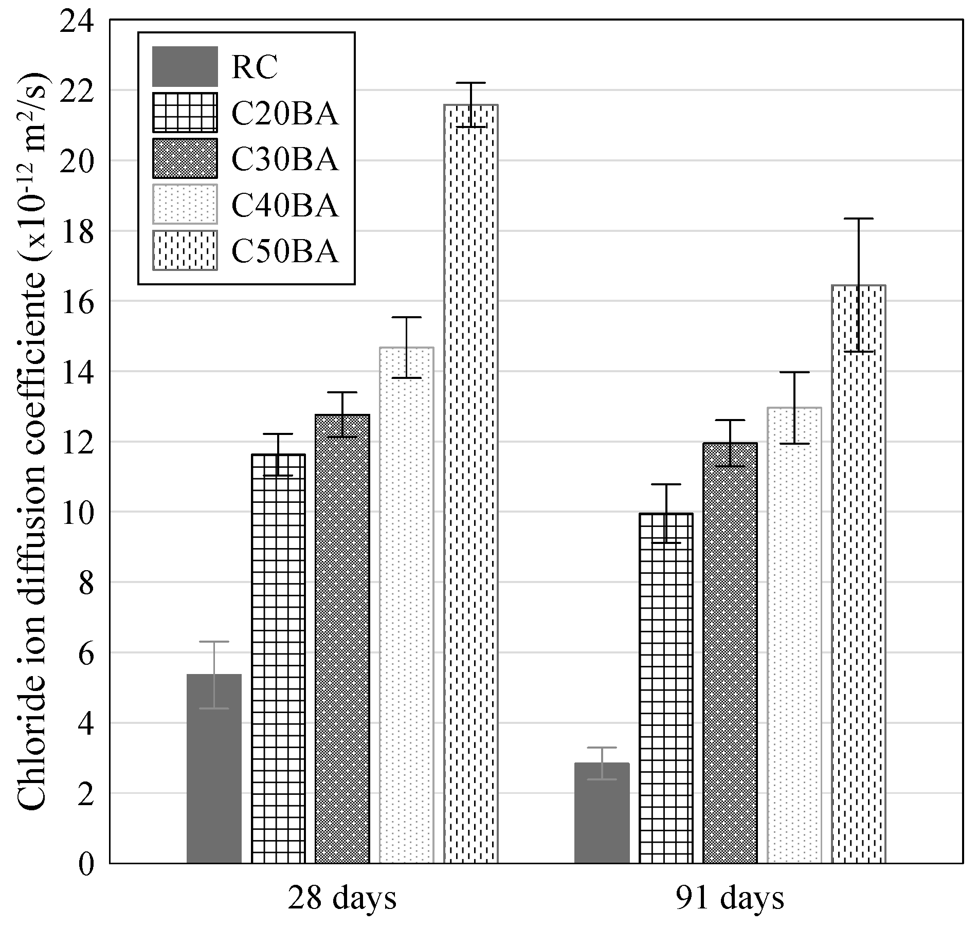 Applsci 11 06396 g010