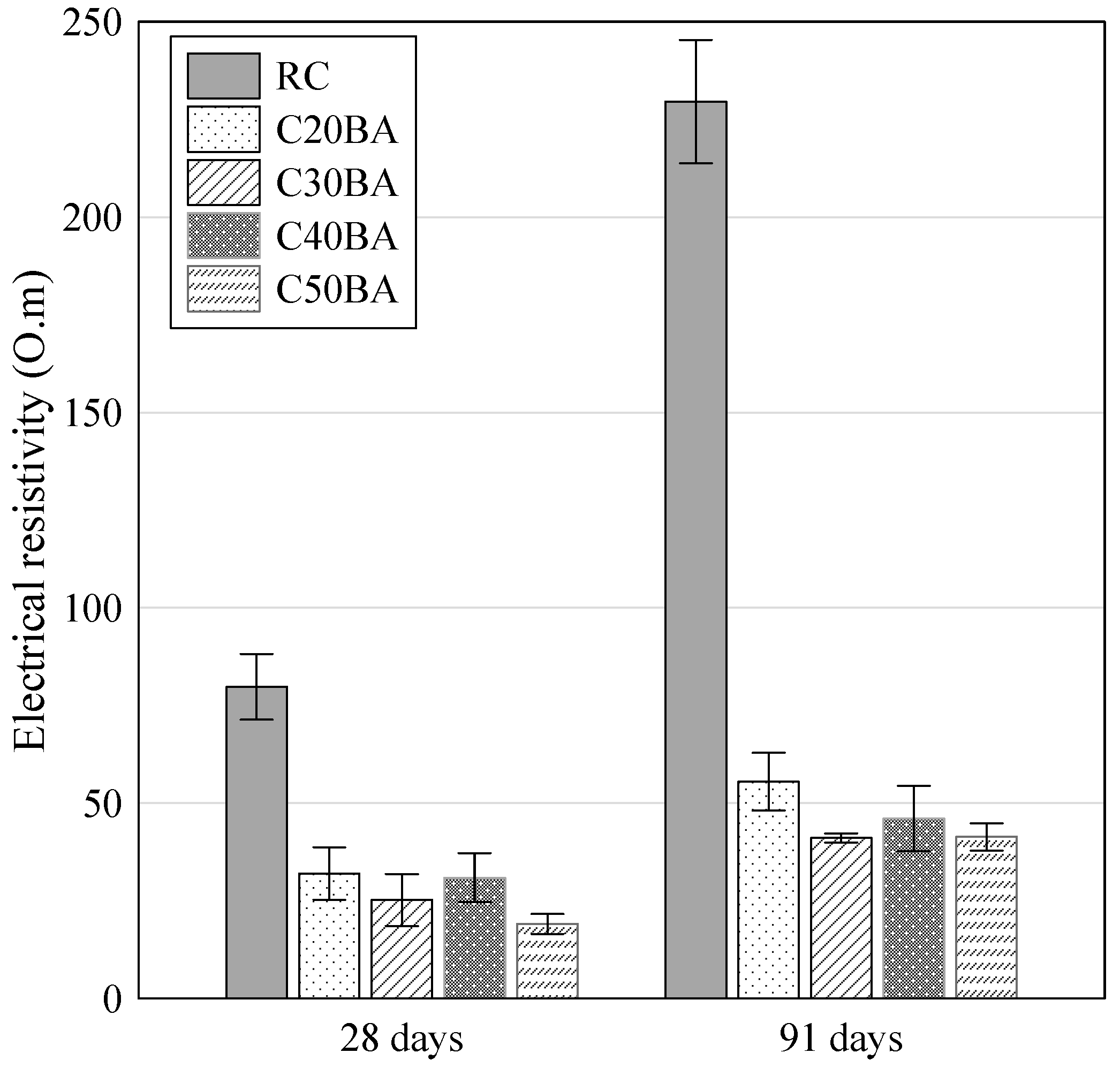 Applsci 11 06396 g011