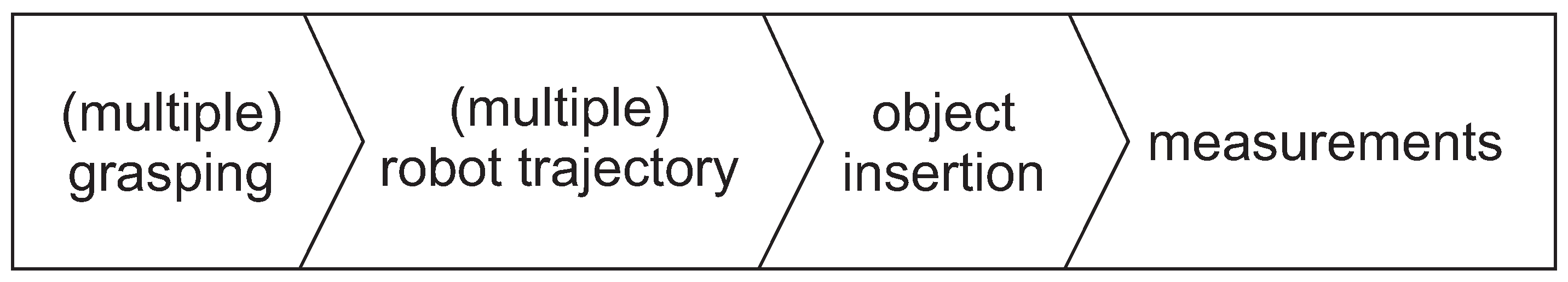 Applsci 11 06397 g001 Applsci 11 06397 g001
