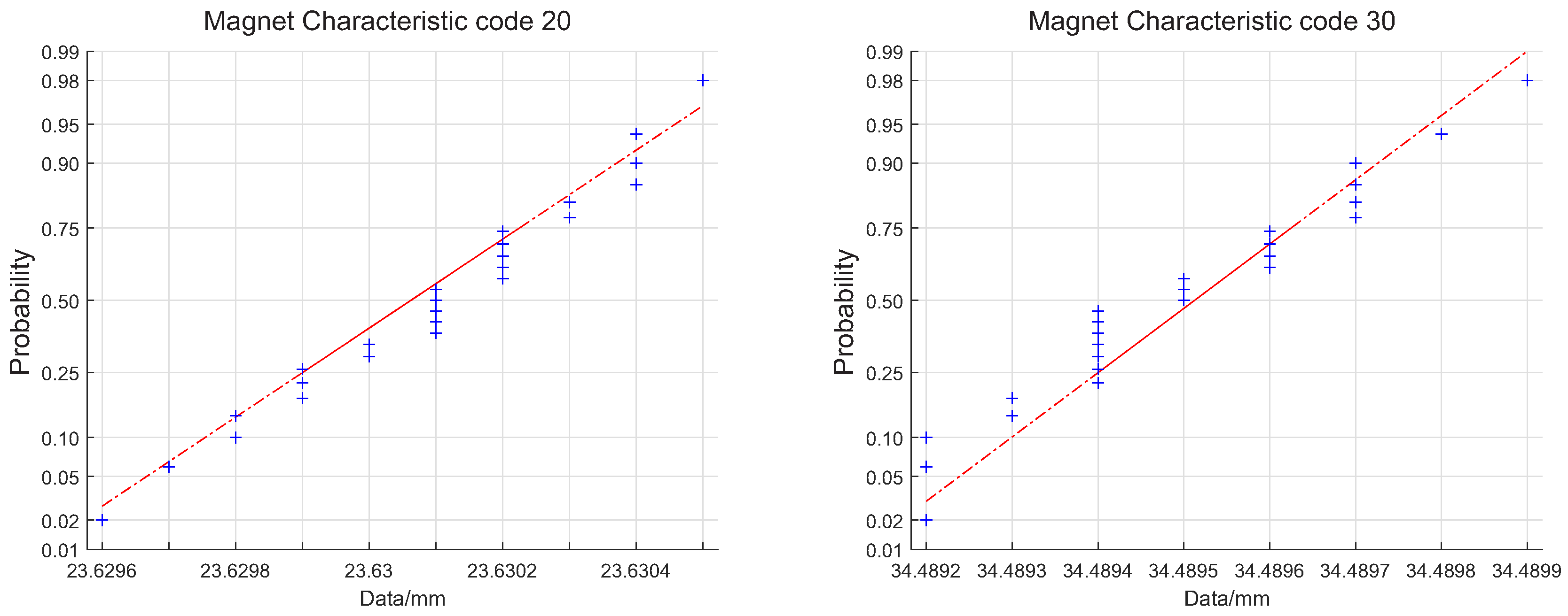 Applsci 11 06397 g006 Applsci 11 06397 g006