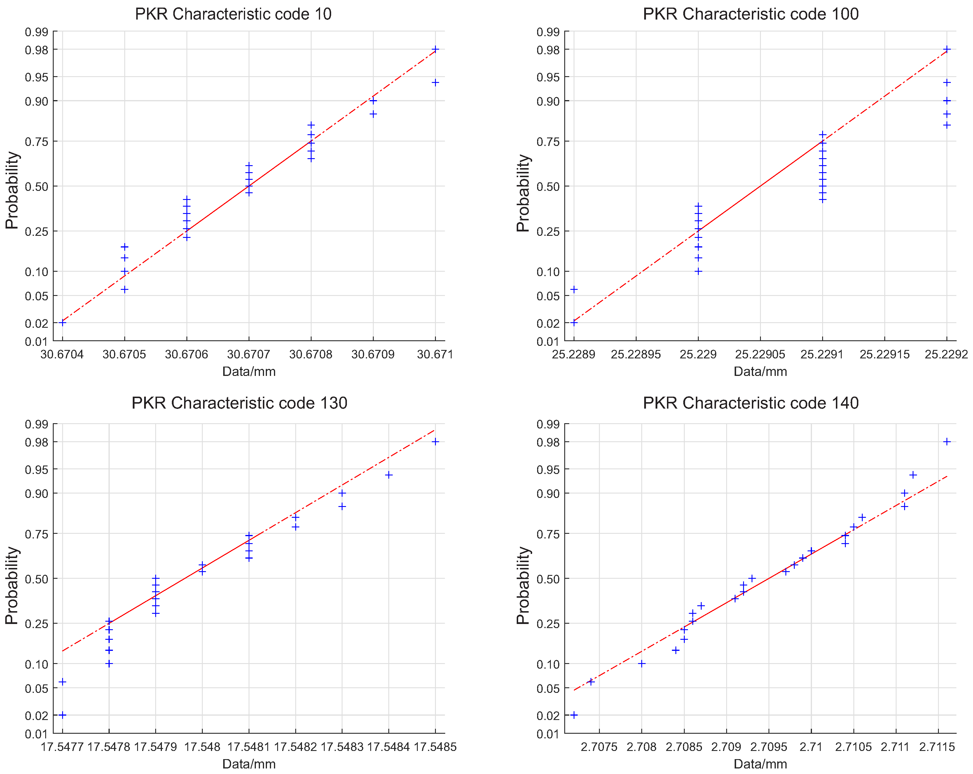 Applsci 11 06397 g007 Applsci 11 06397 g007