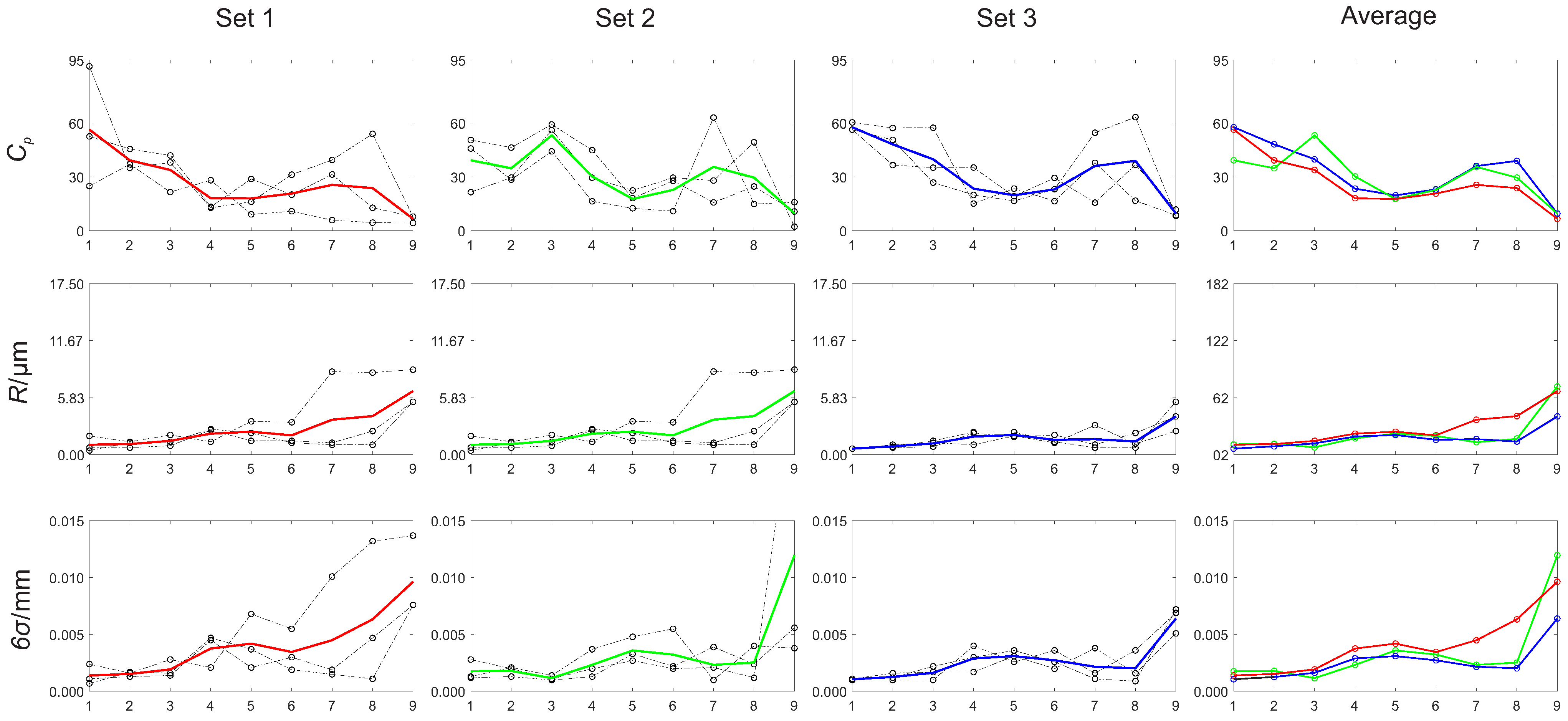 Applsci 11 06397 g009 Applsci 11 06397 g009
