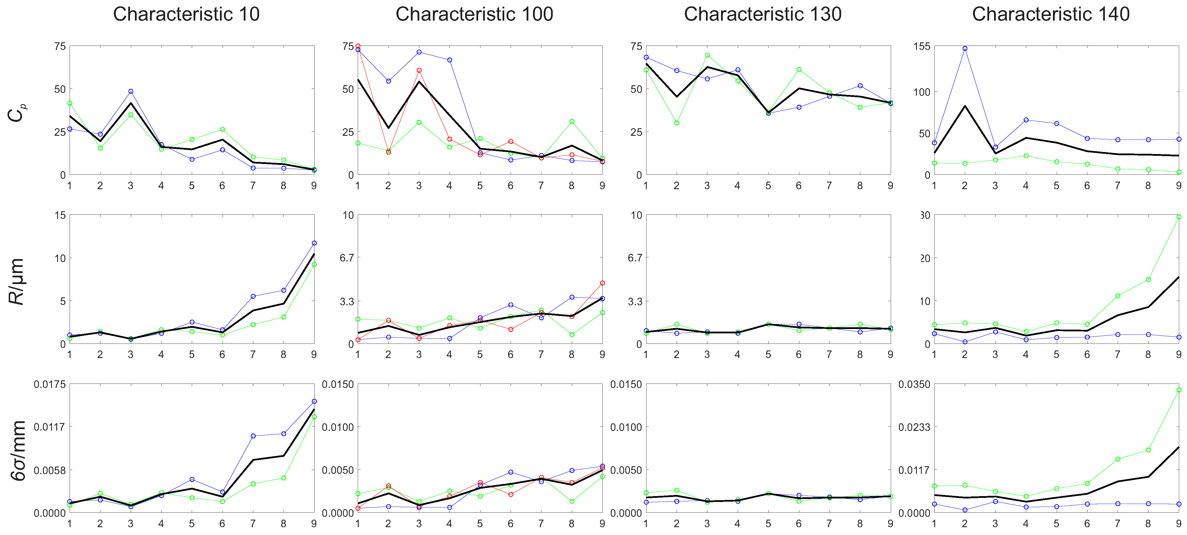 Applsci 11 06397 g010 Applsci 11 06397 g010