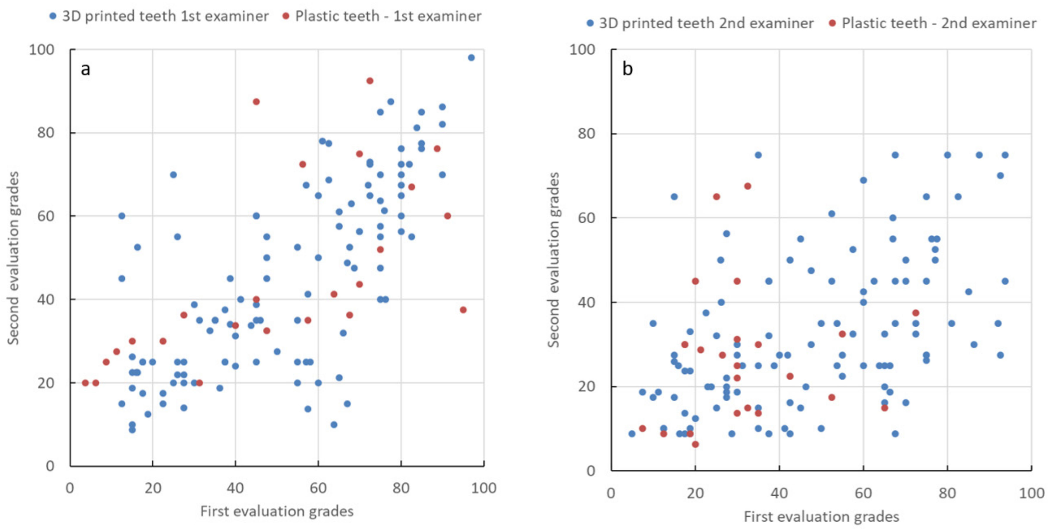 Applsci 11 06406 g002
