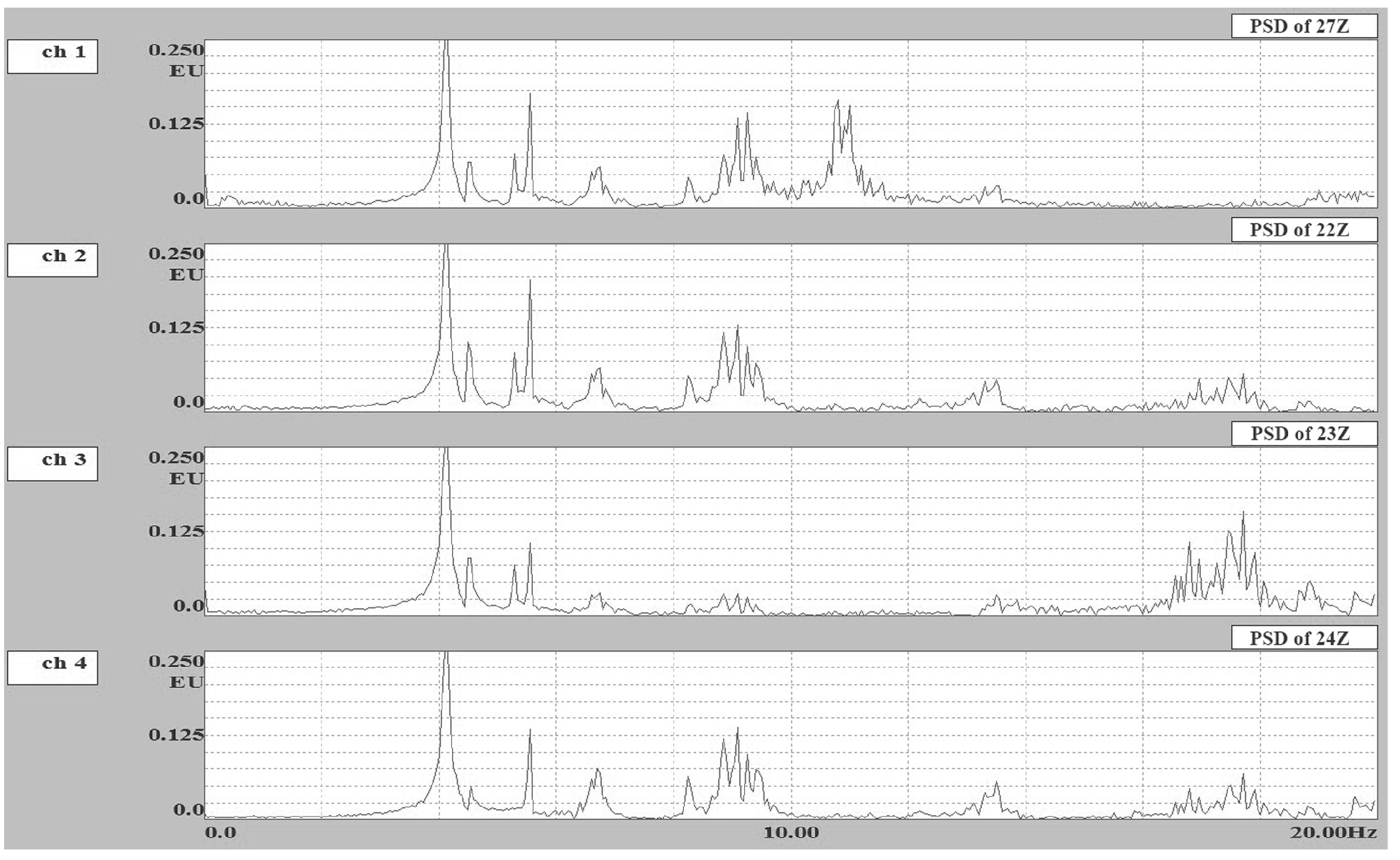 Applsci 11 06407 g007